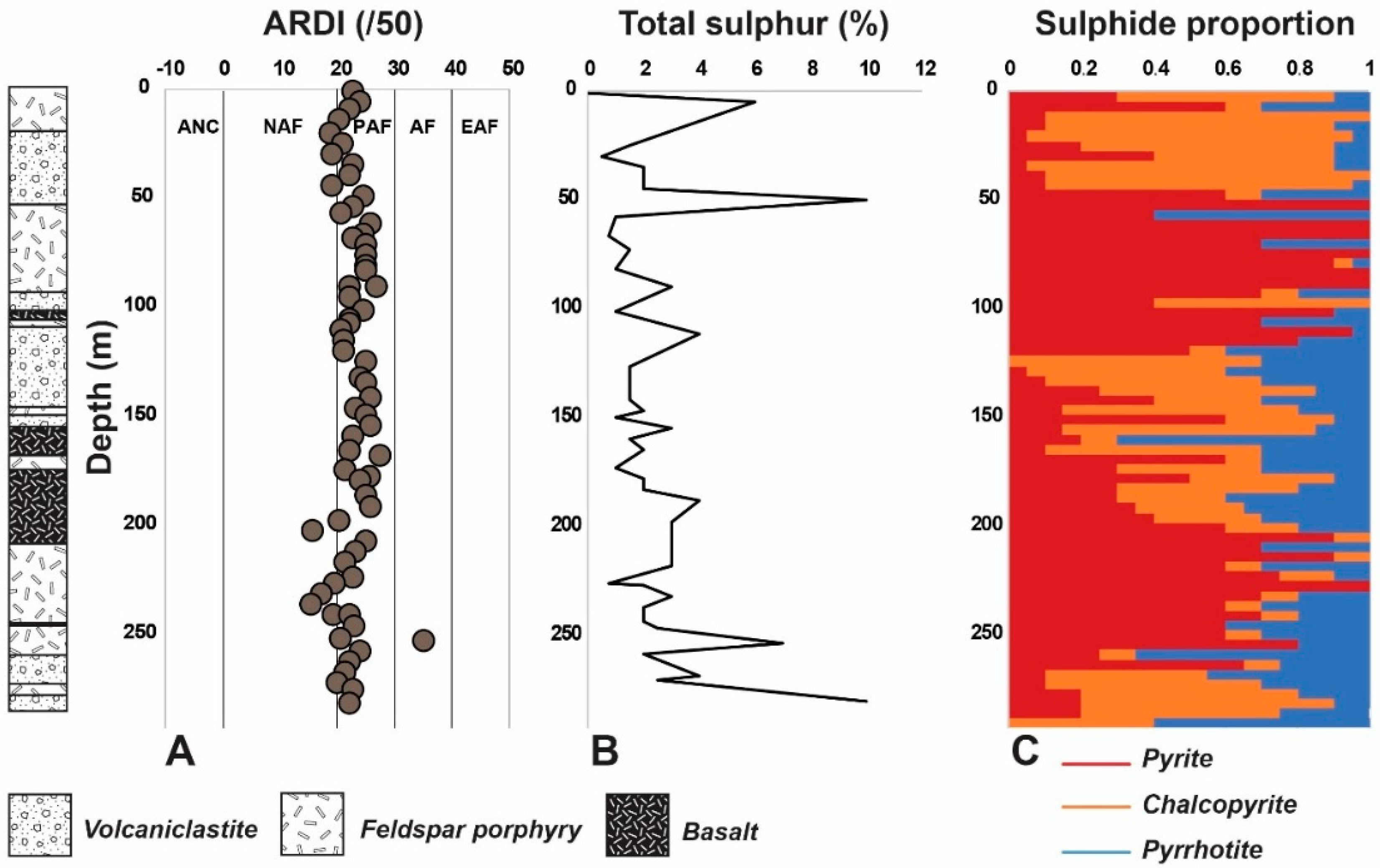Minerals 08 00541 g002
