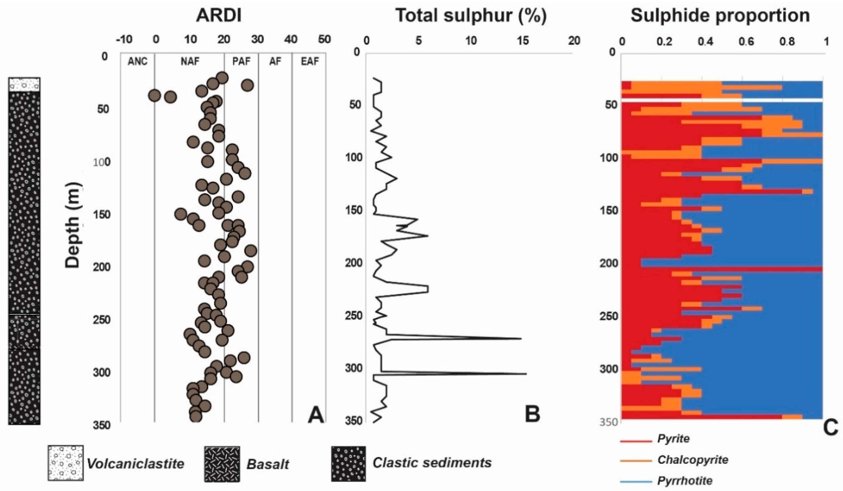 Minerals 08 00541 g005