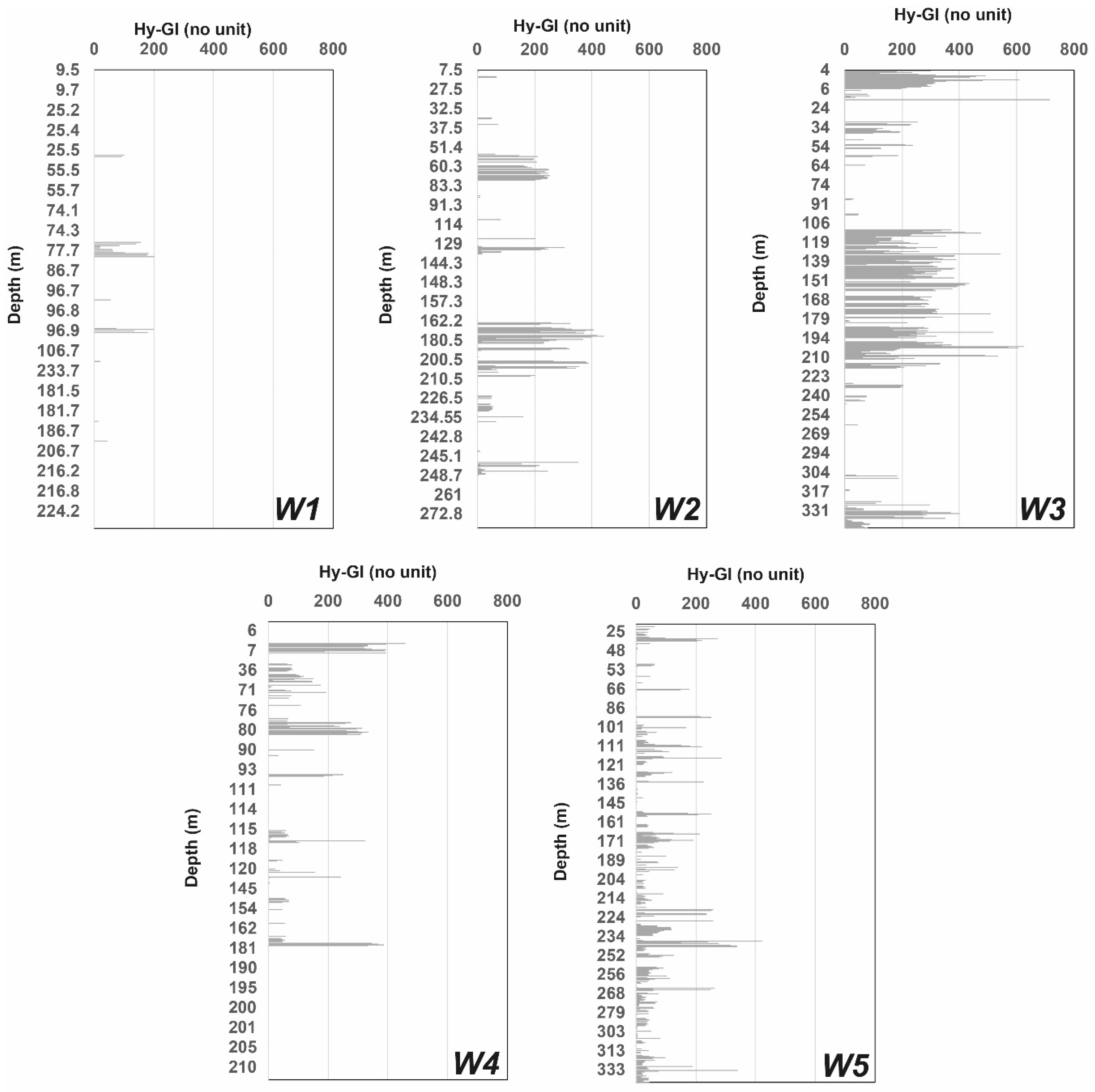 Minerals 08 00541 g007