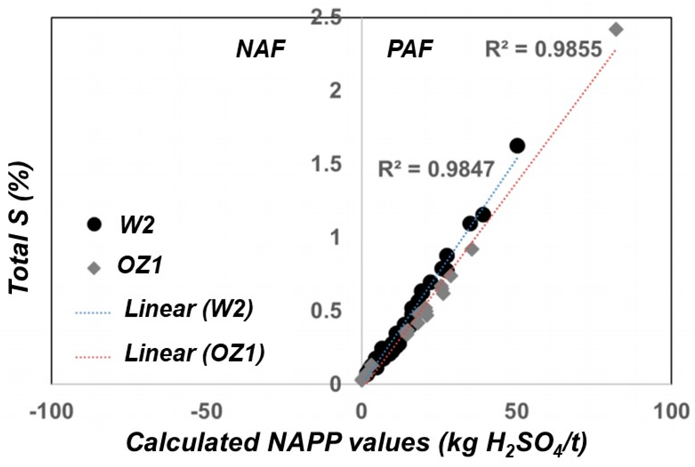Minerals 08 00541 g009