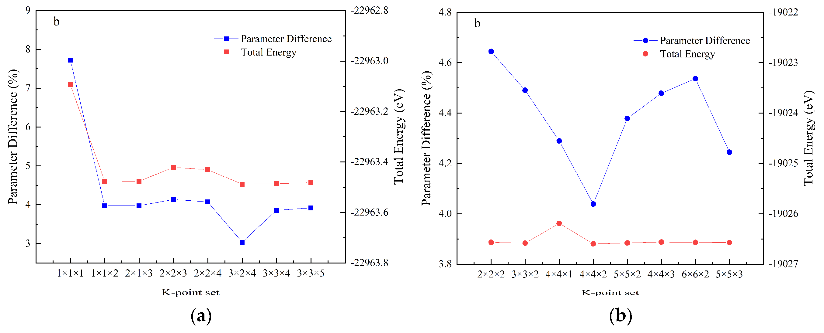 Minerals 08 00542 g001 550