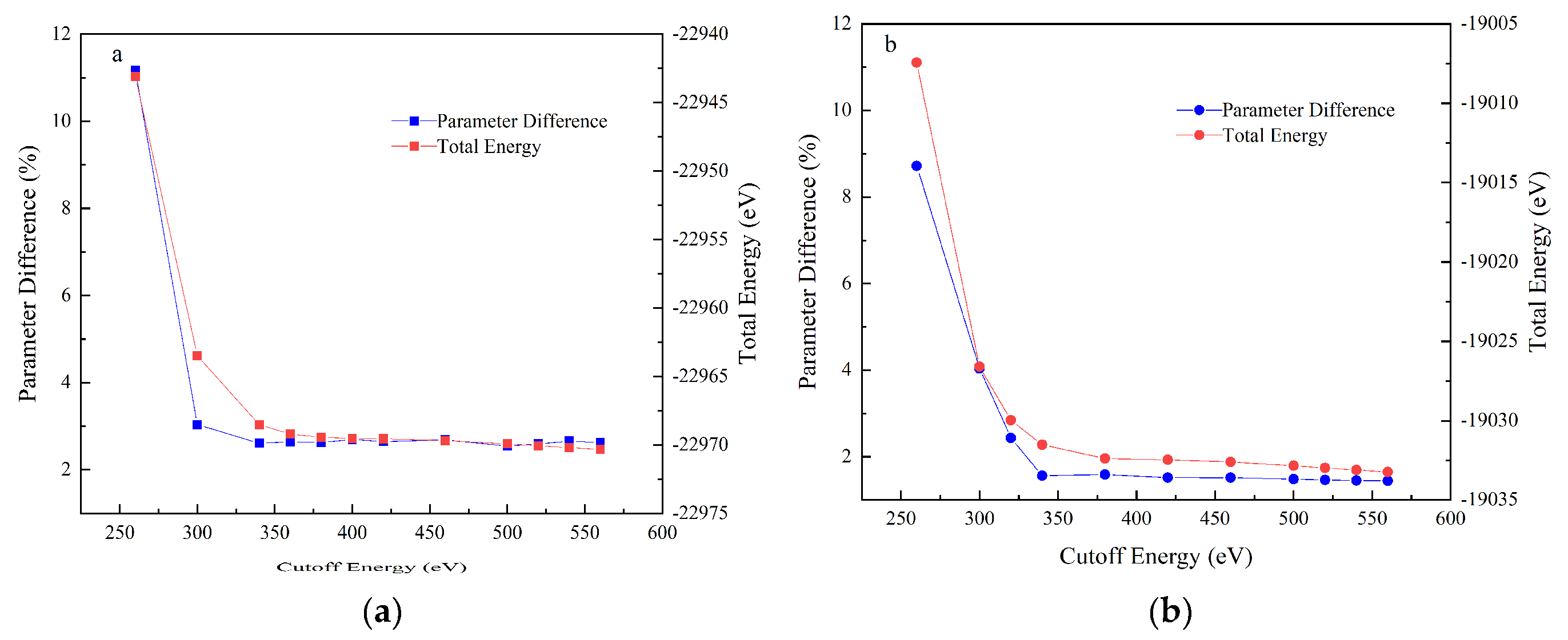 Minerals 08 00542 g002 550
