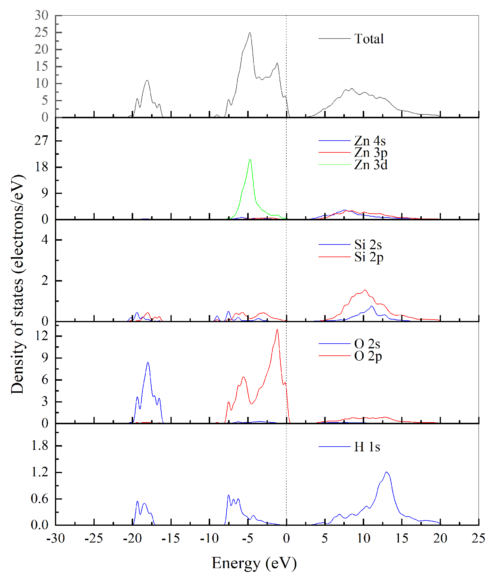 Minerals 08 00542 g005 550
