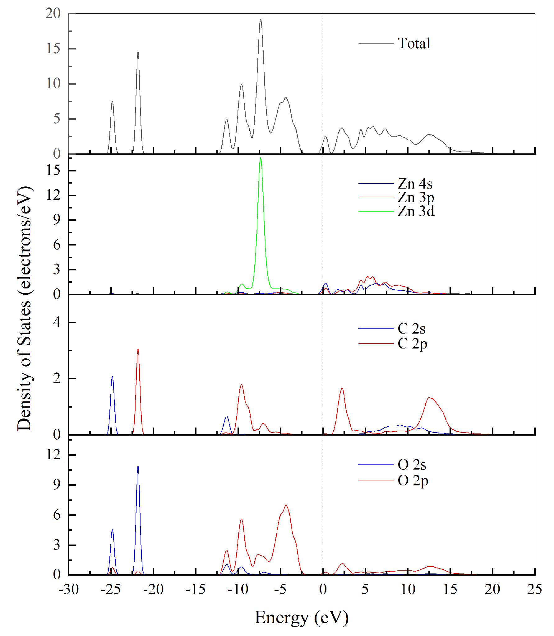 Minerals 08 00542 g006 550