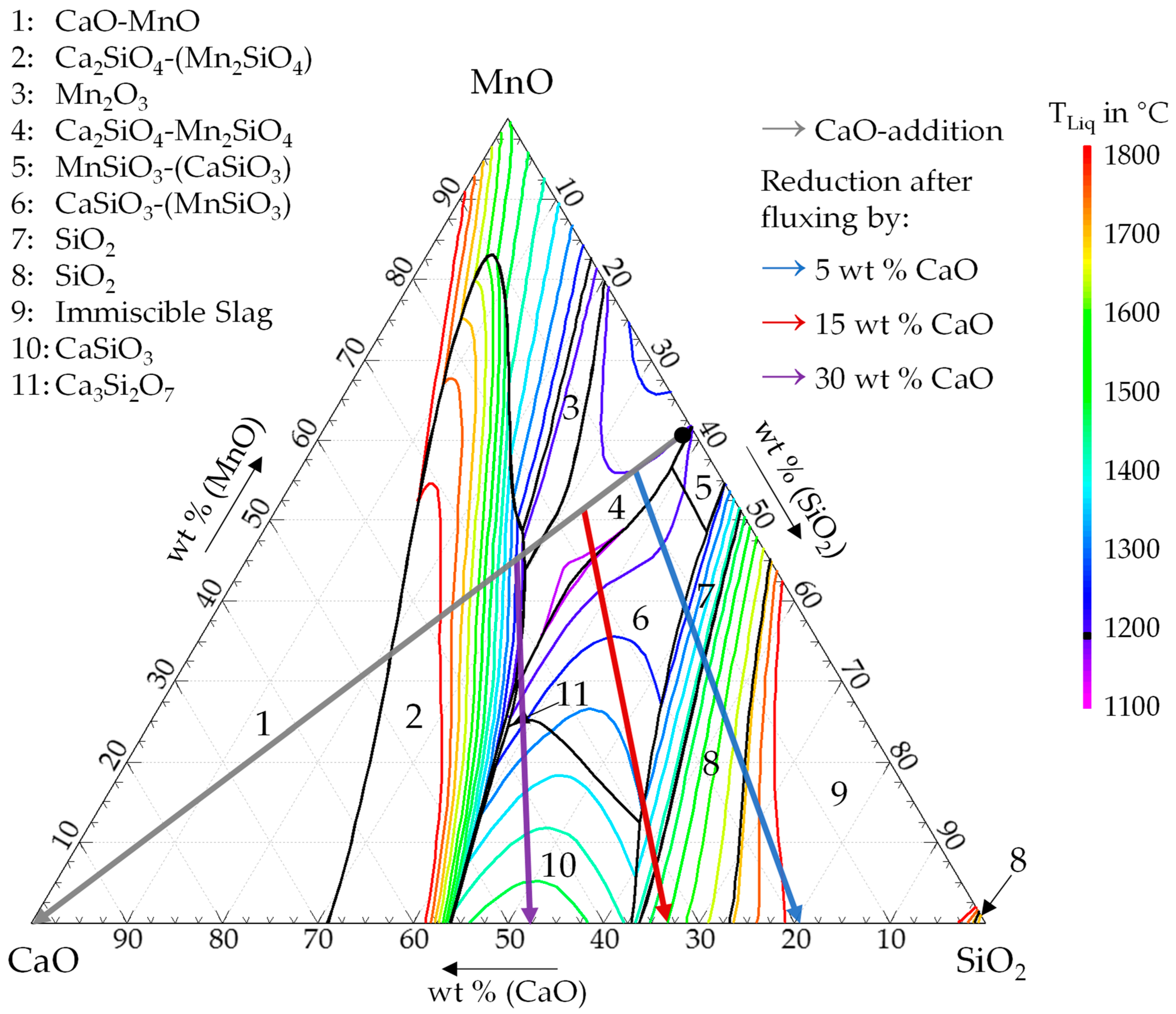 Minerals 08 00544 g005 550