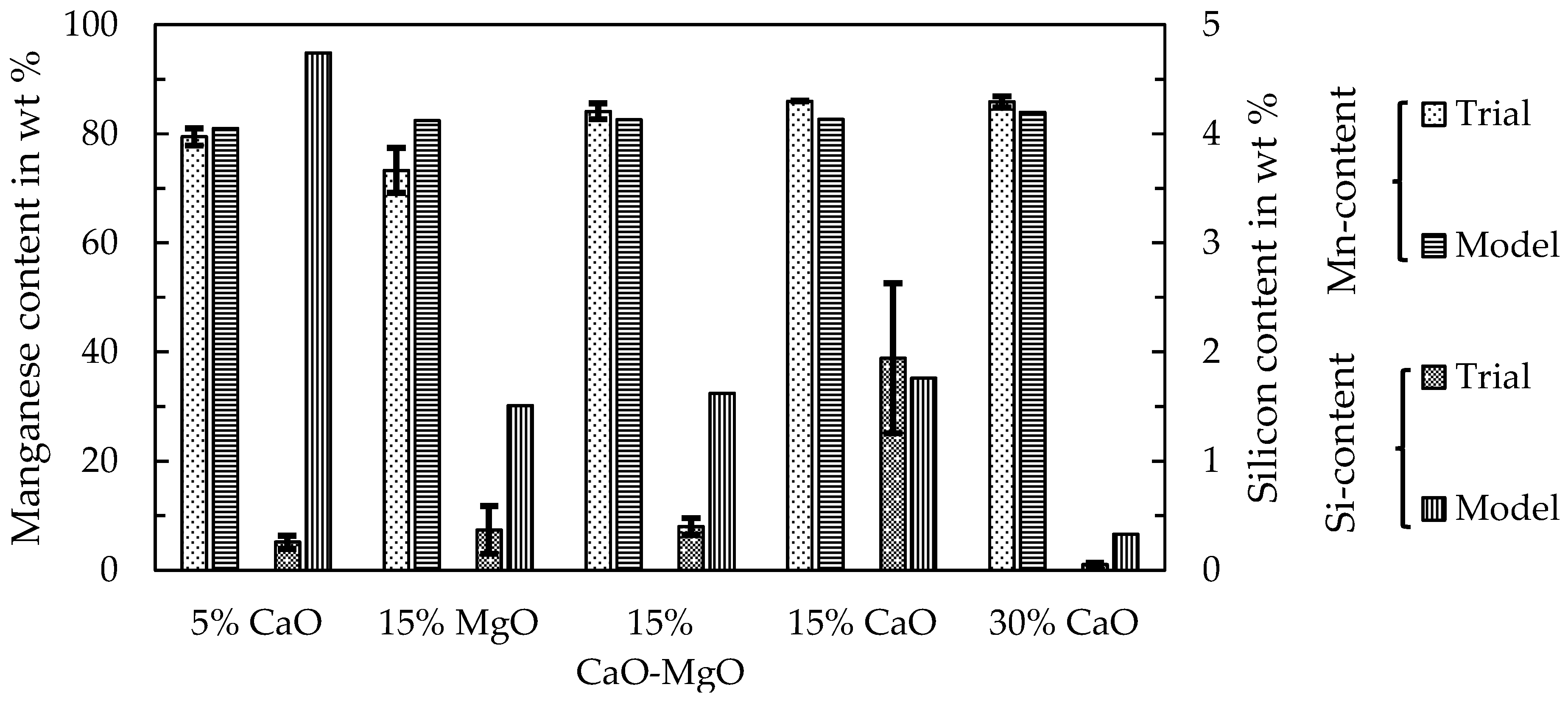 Minerals 08 00544 g009 550