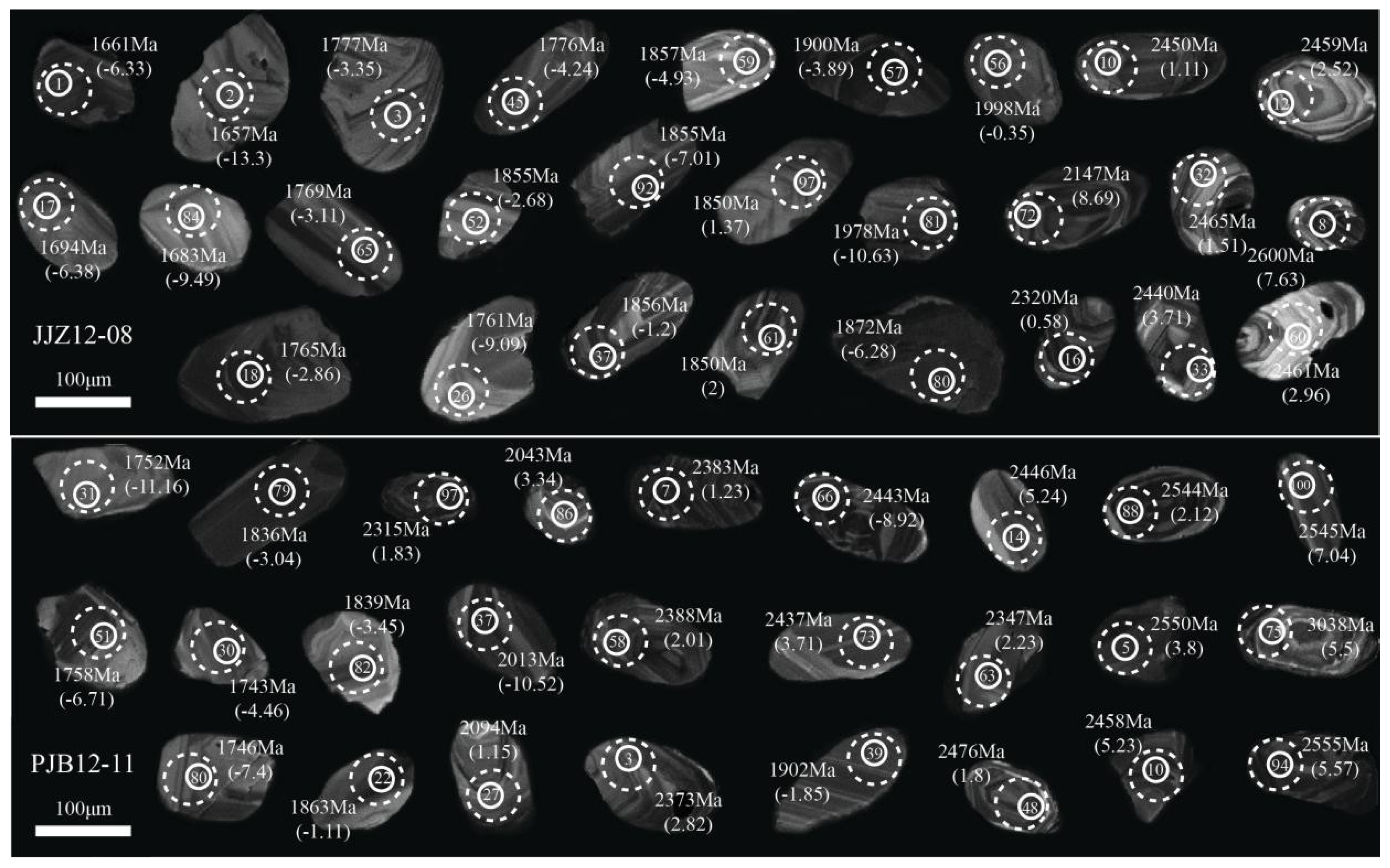 Minerals 08 00547 g004 Minerals 08 00547 g004