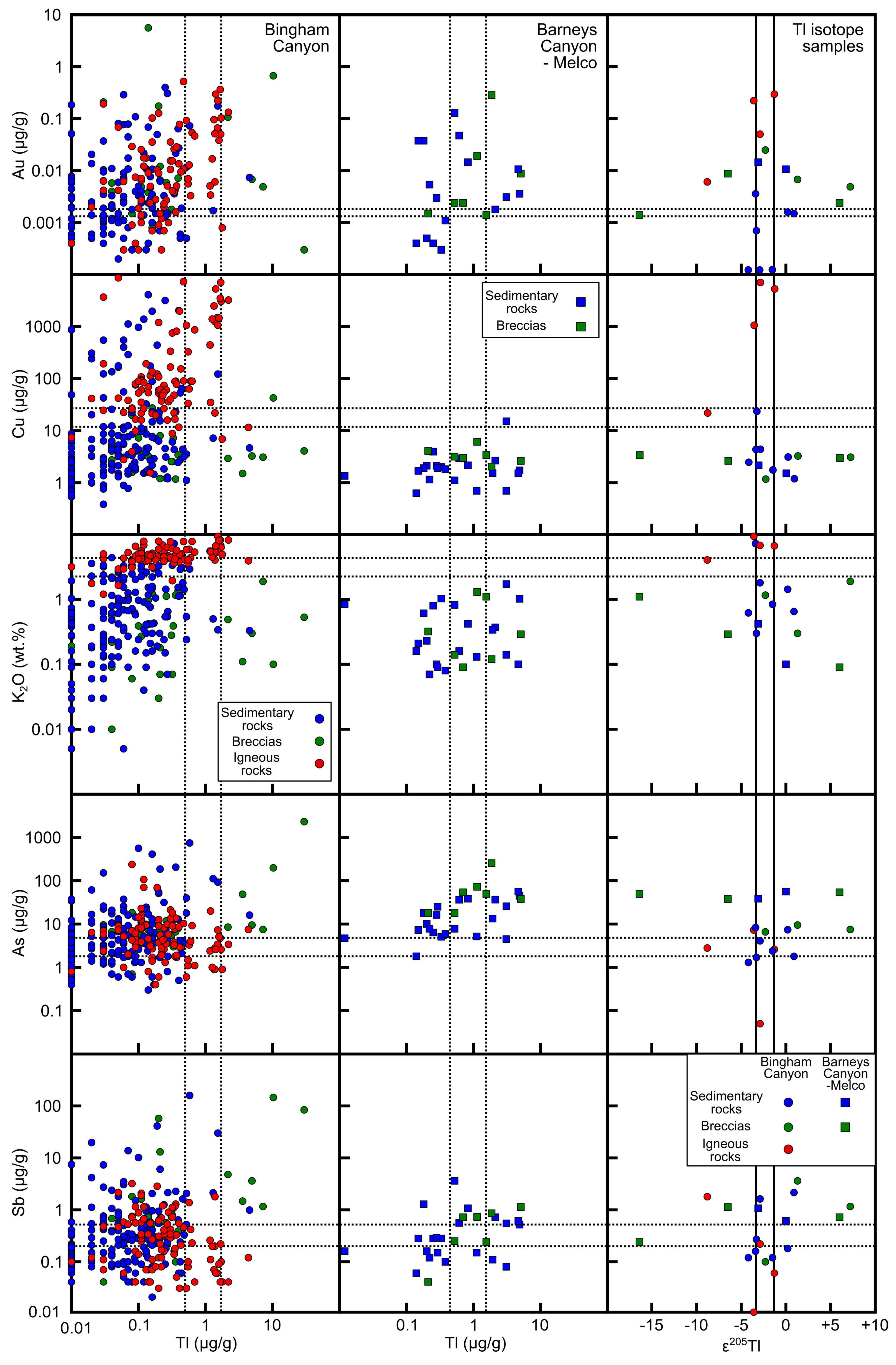 Minerals 08 00548 g005 Minerals 08 00548 g005