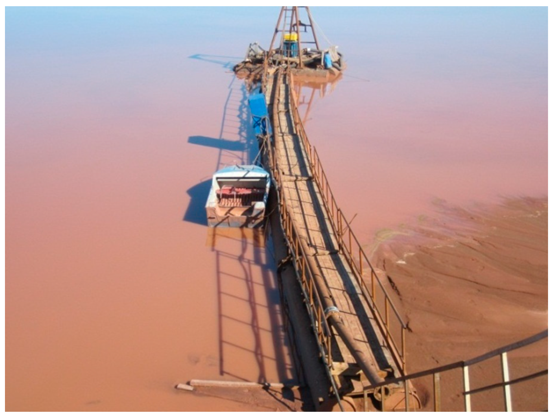 Minerals 08 00549 g001 Minerals 08 00549 g001