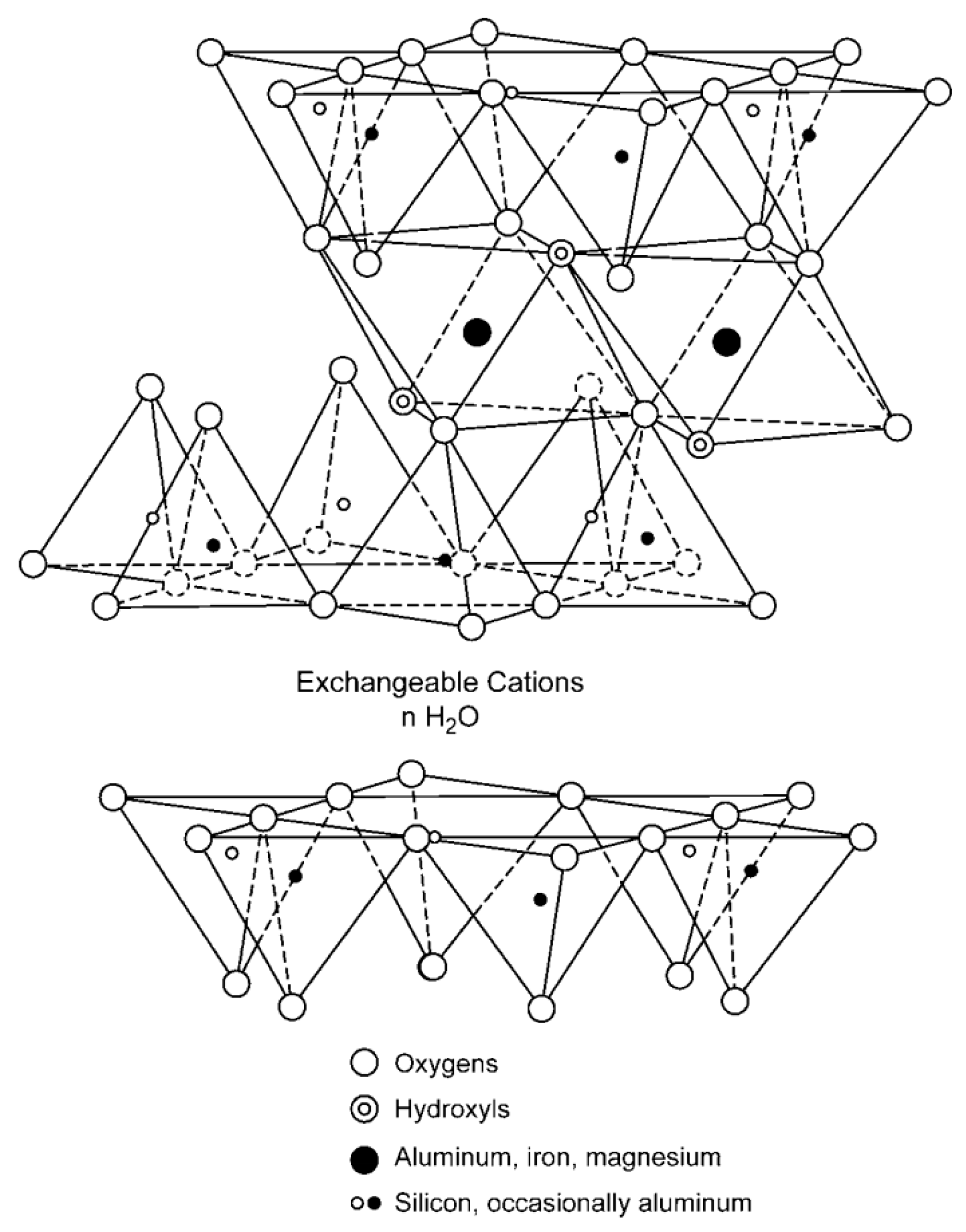 Minerals 08 00549 g002 Minerals 08 00549 g002