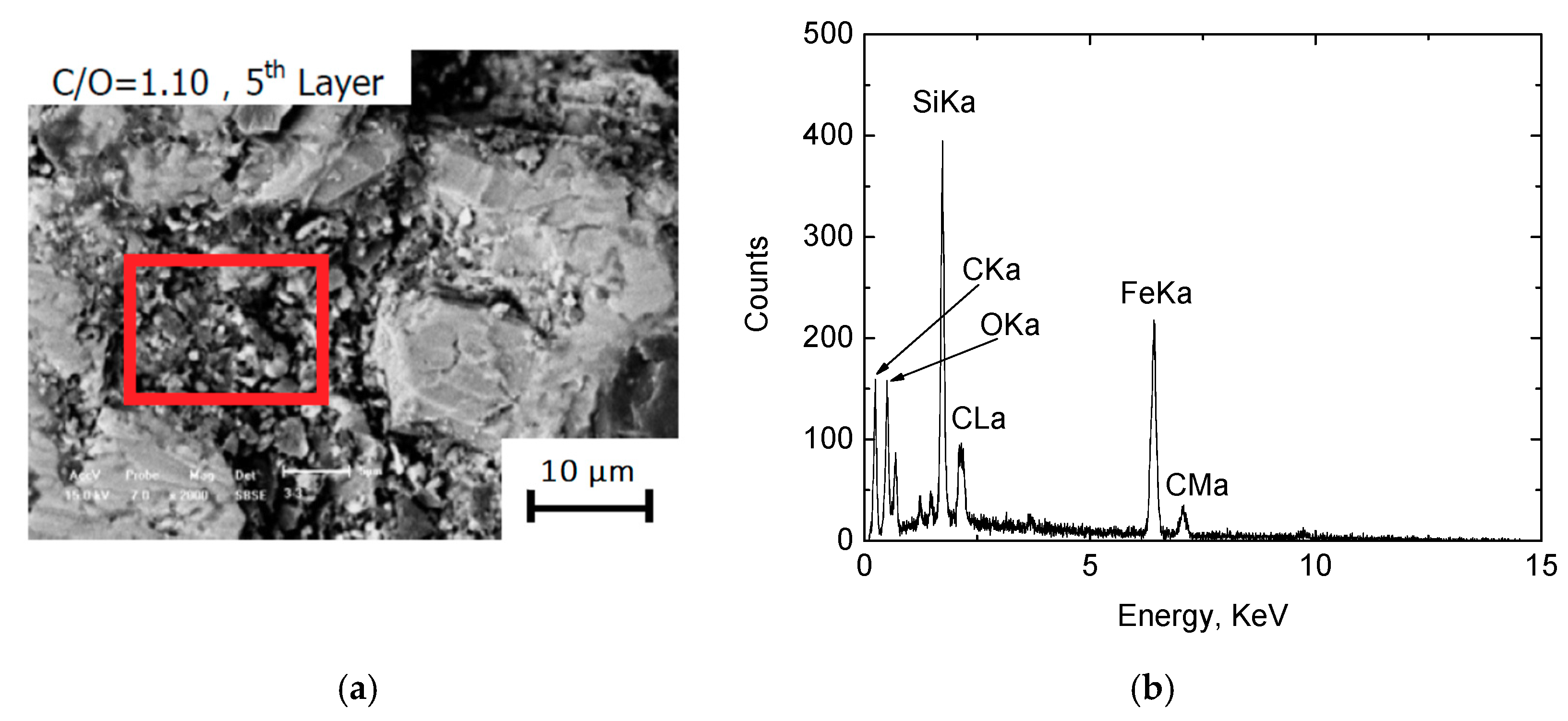 Minerals 08 00550 g009 550