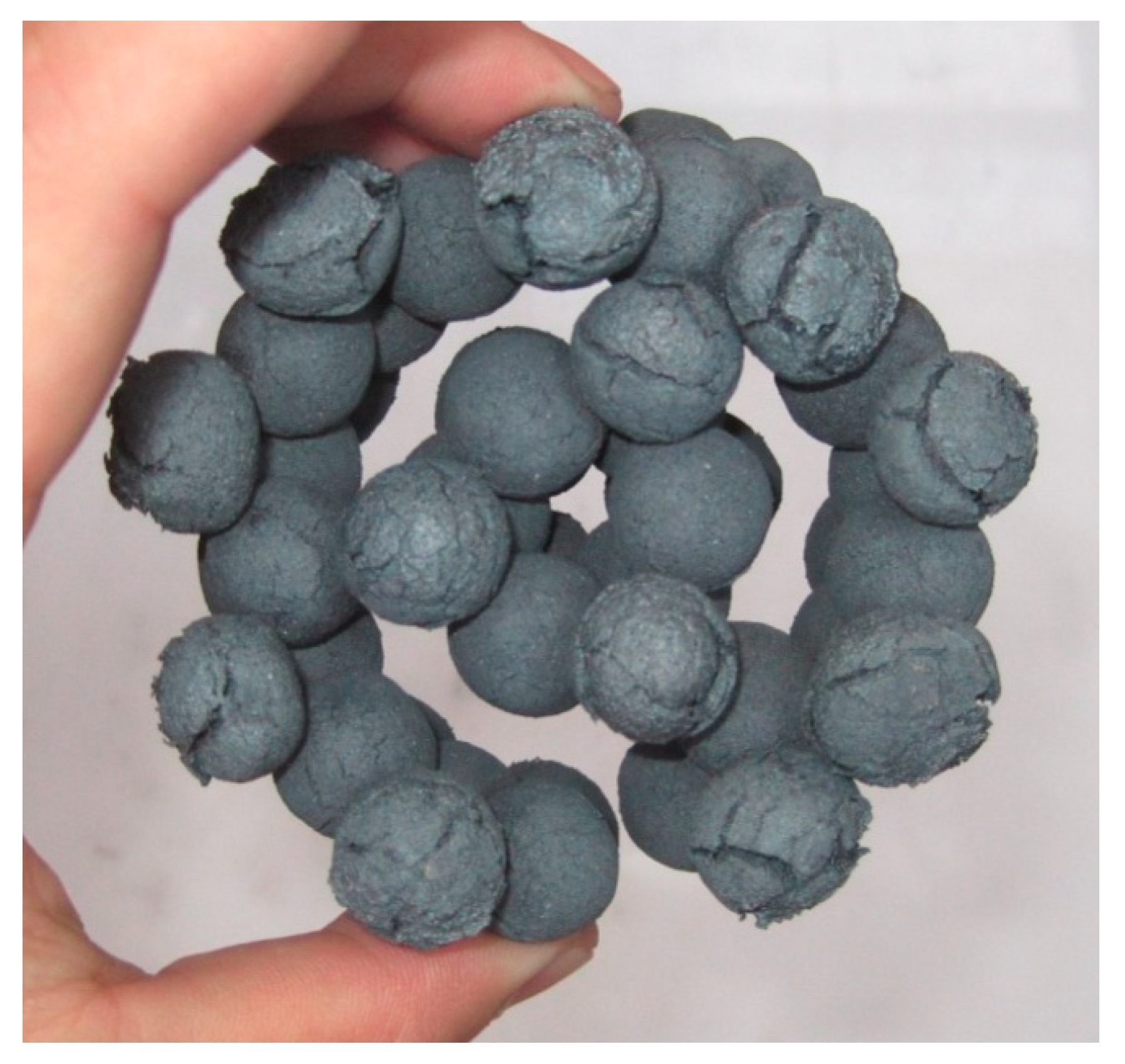 Minerals 08 00550 g015 550