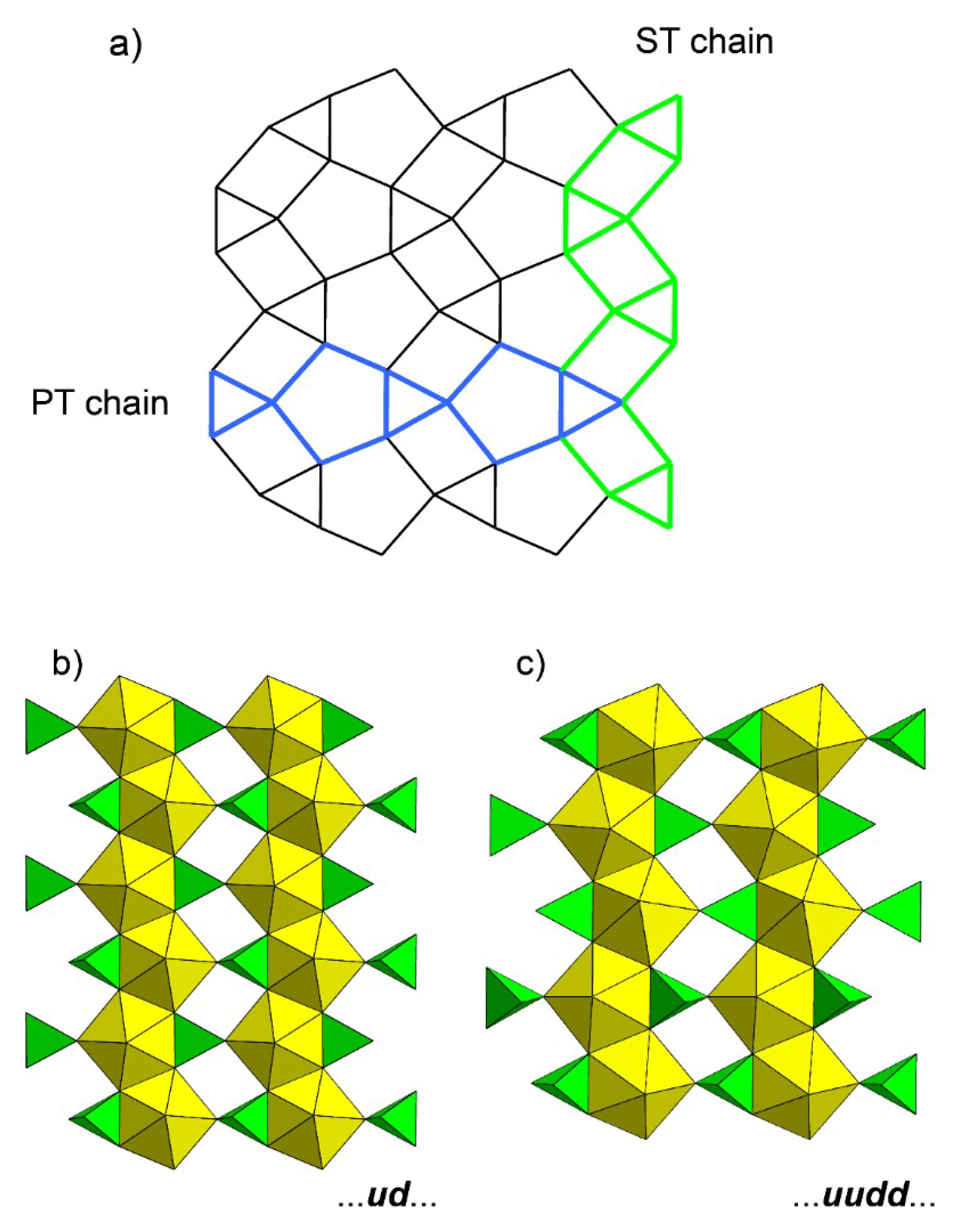 Minerals 08 00551 g003