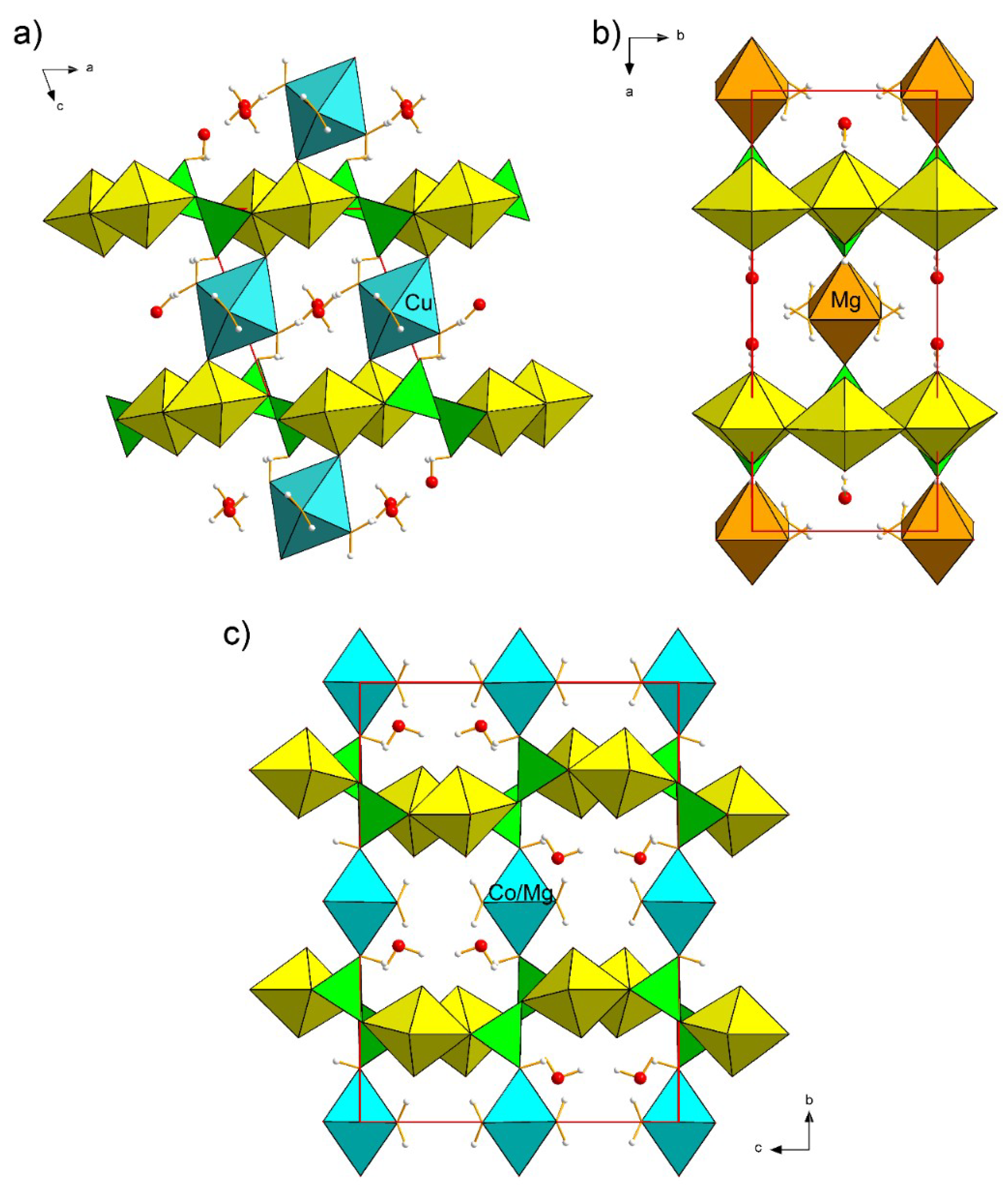Minerals 08 00551 g004