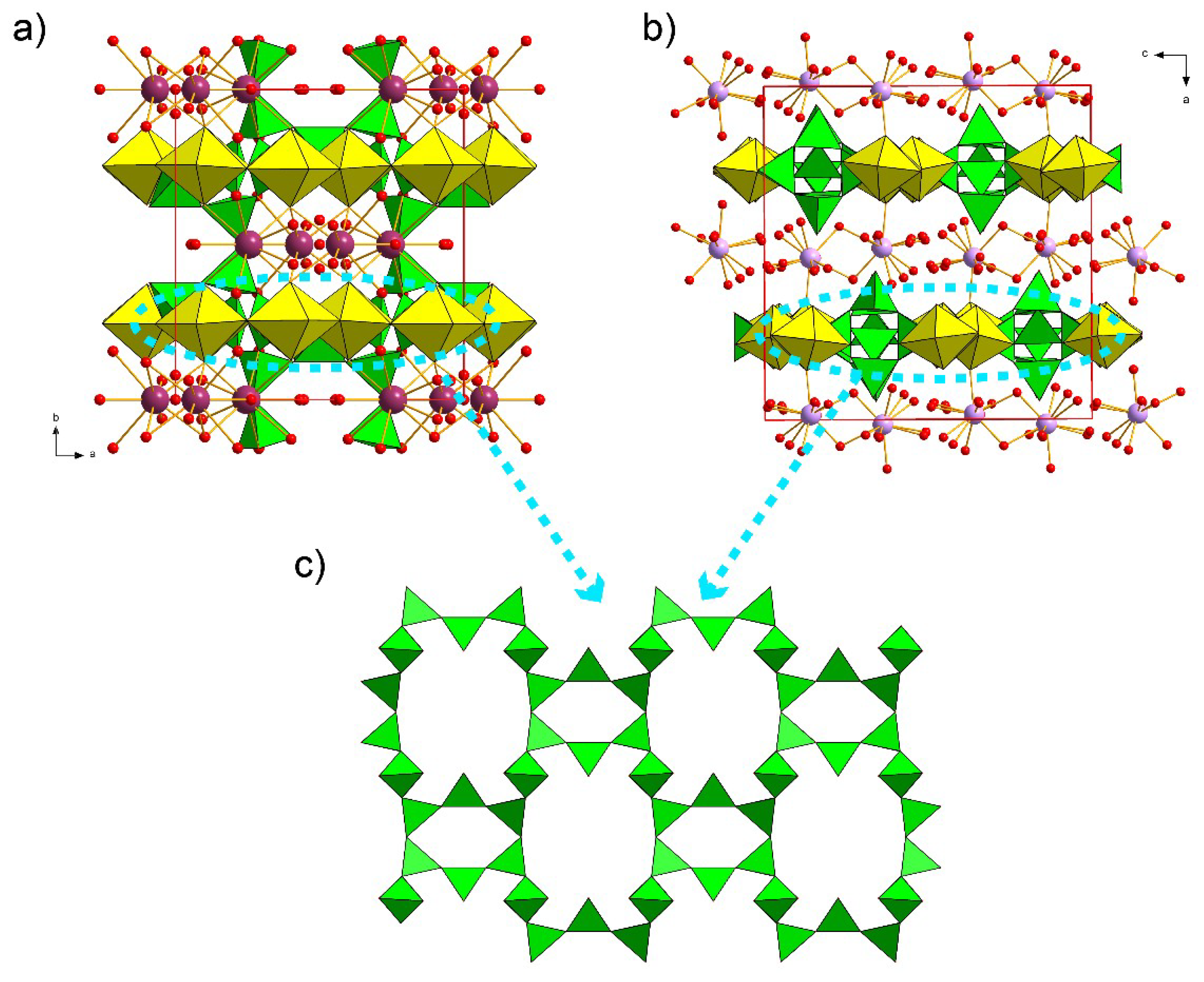 Minerals 08 00551 g006