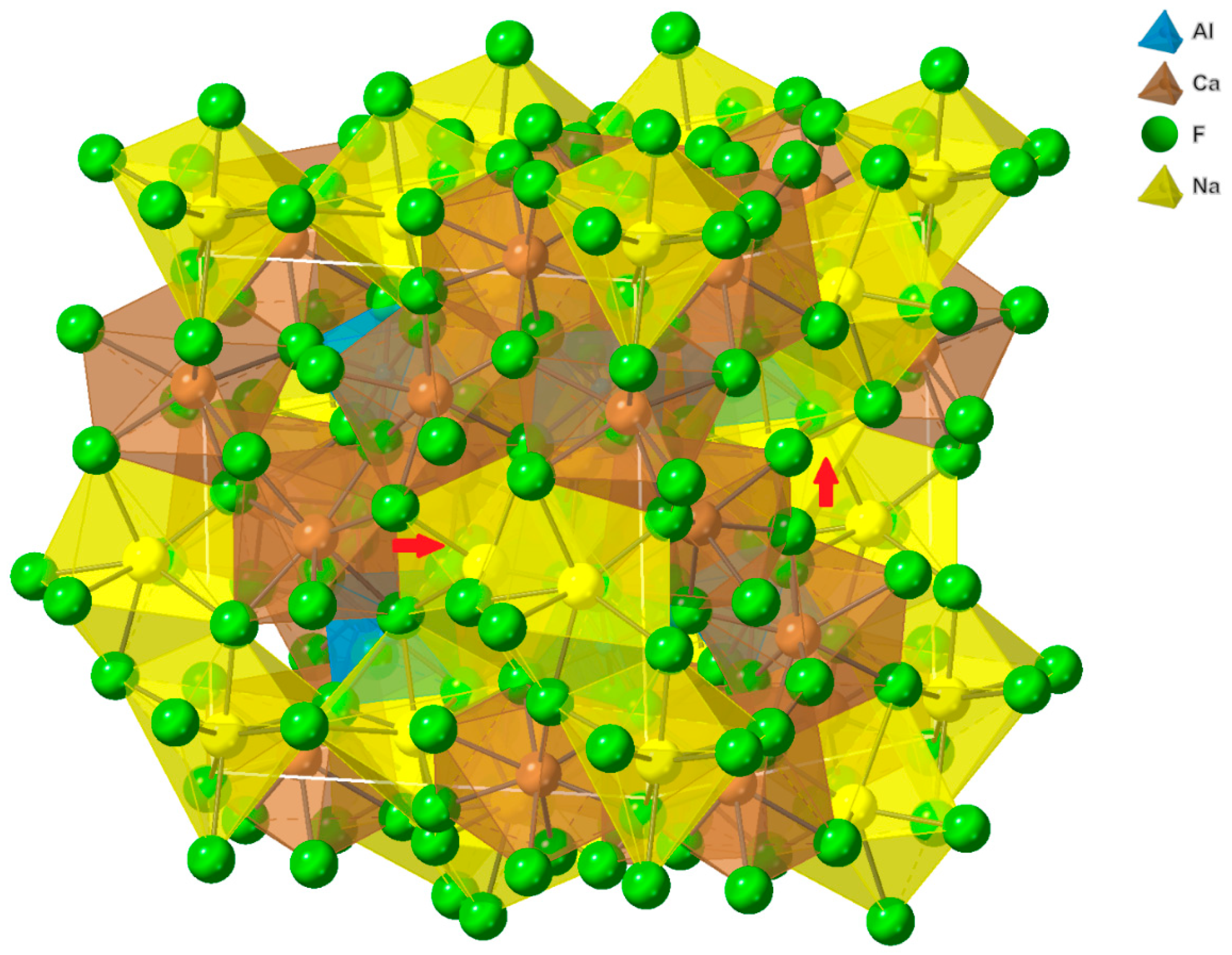 Minerals 08 00553 g005
