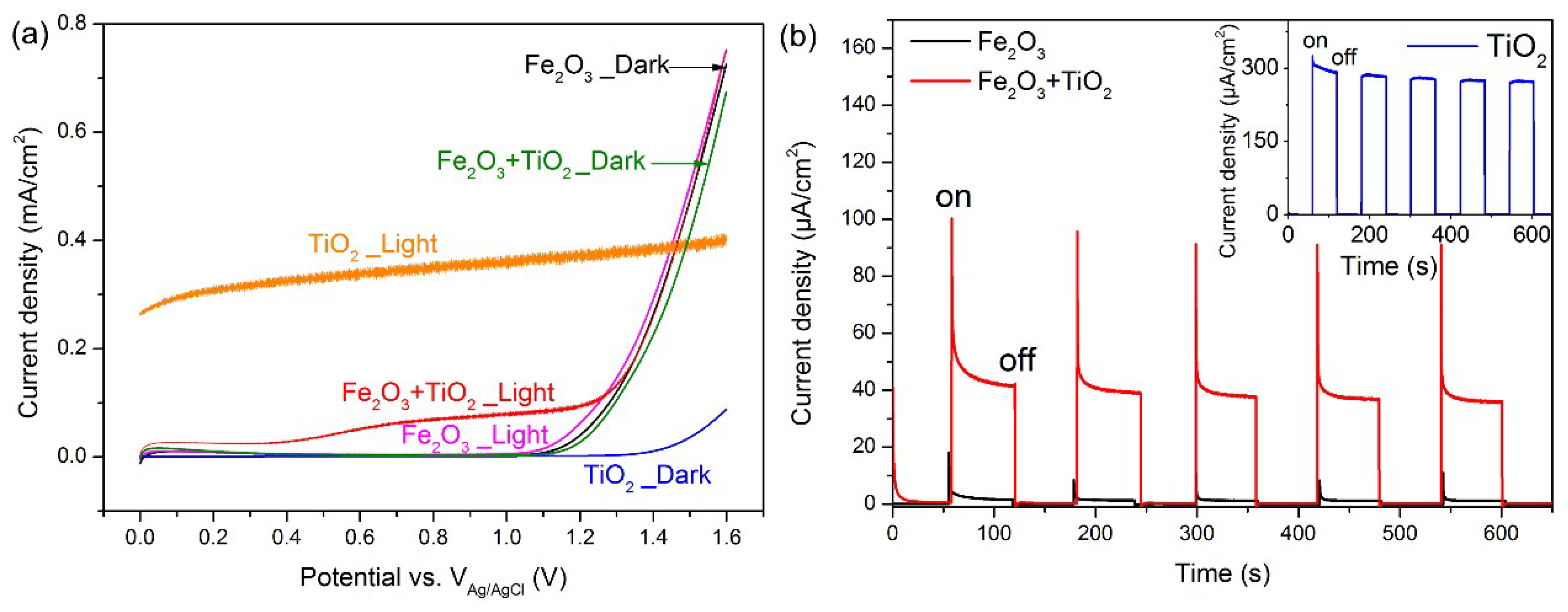Minerals 08 00554 g009 Minerals 08 00554 g009