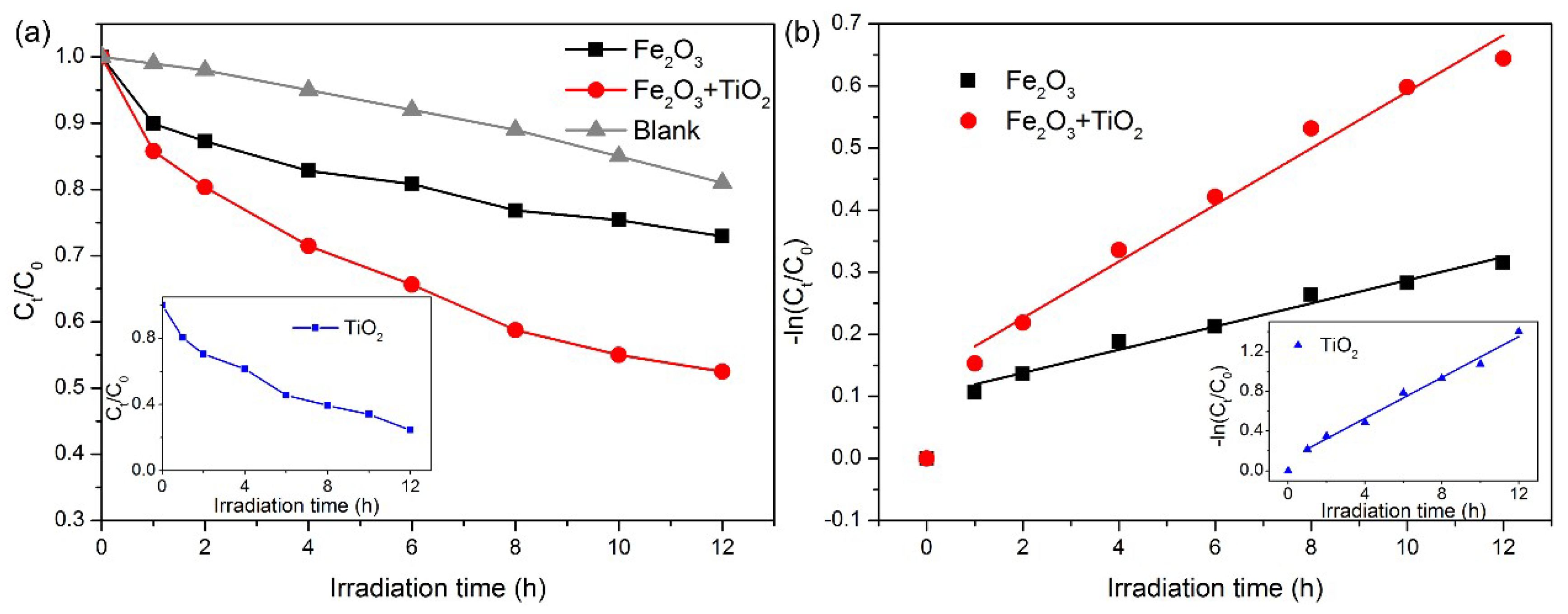 Minerals 08 00554 g010 Minerals 08 00554 g010