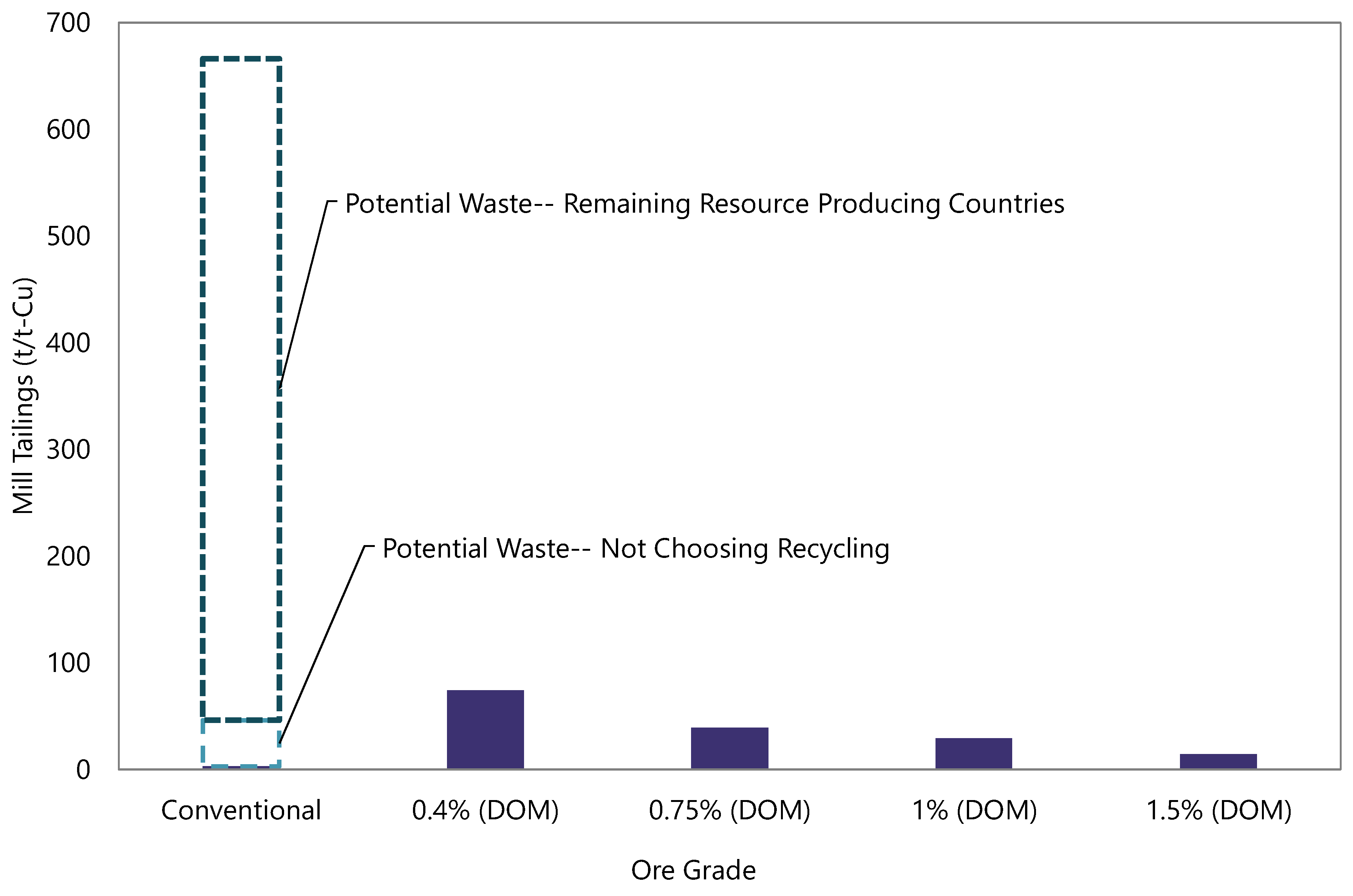 Minerals 08 00558 g014