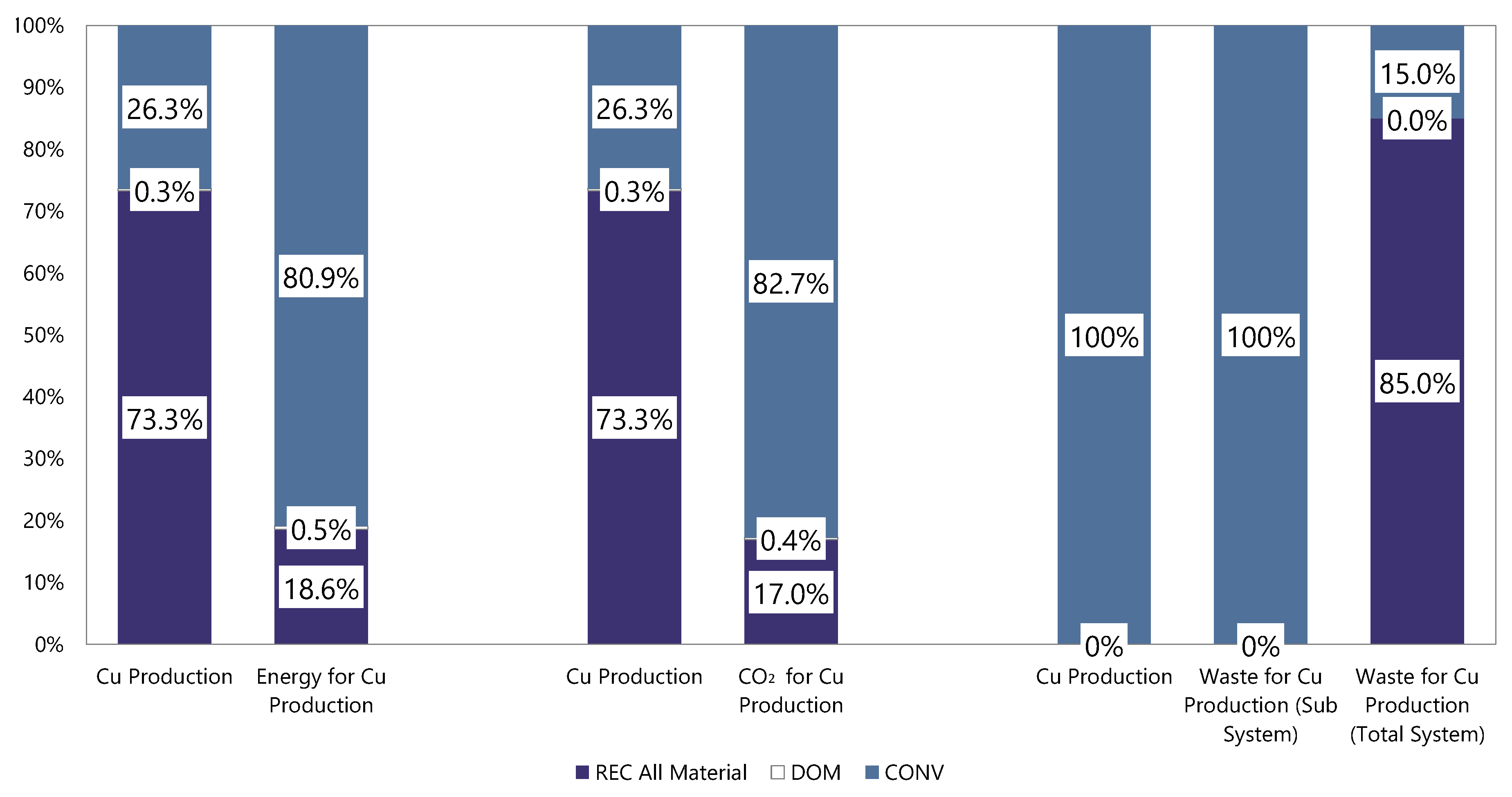 Minerals 08 00558 g015