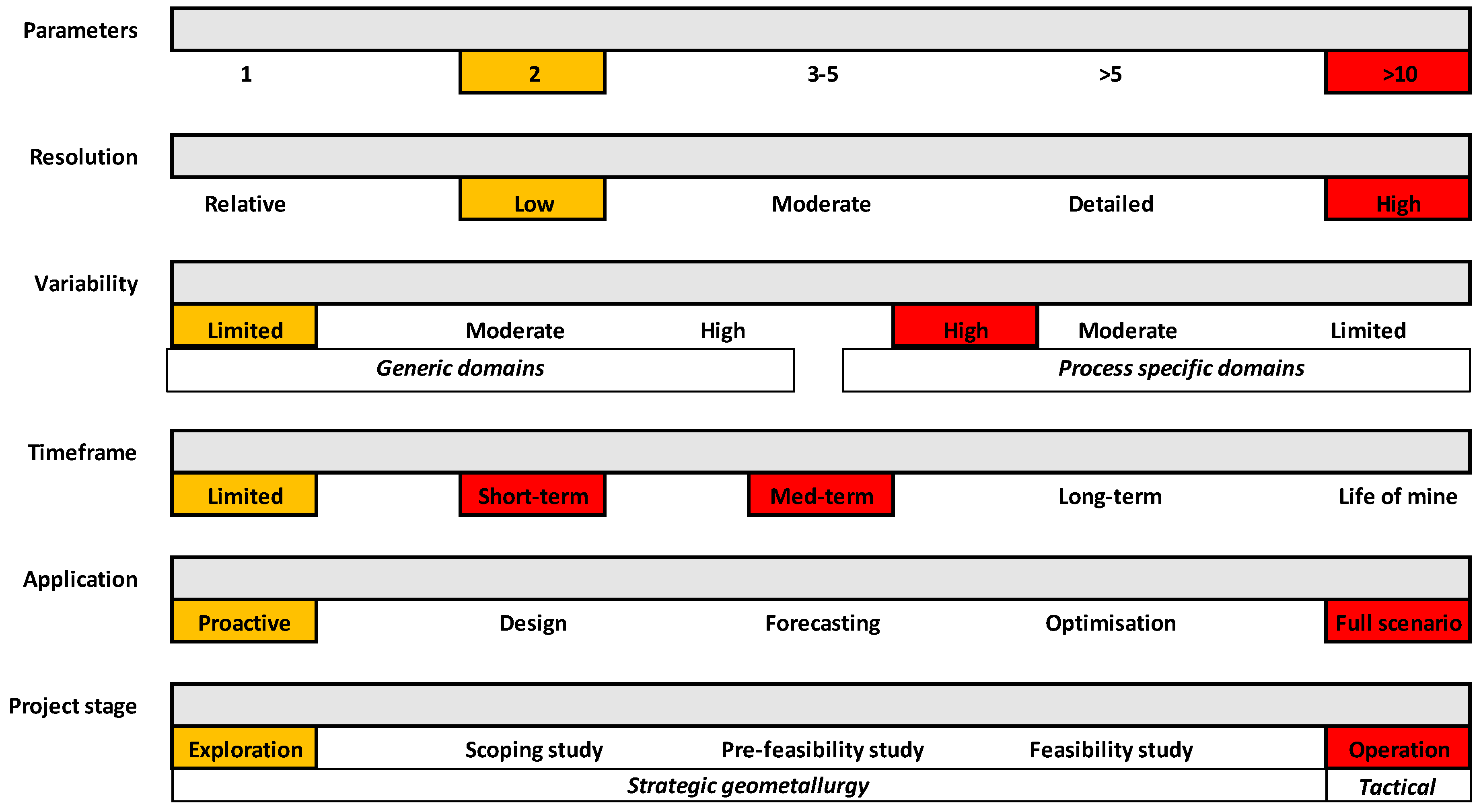 Minerals 08 00560 g003 Minerals 08 00560 g003