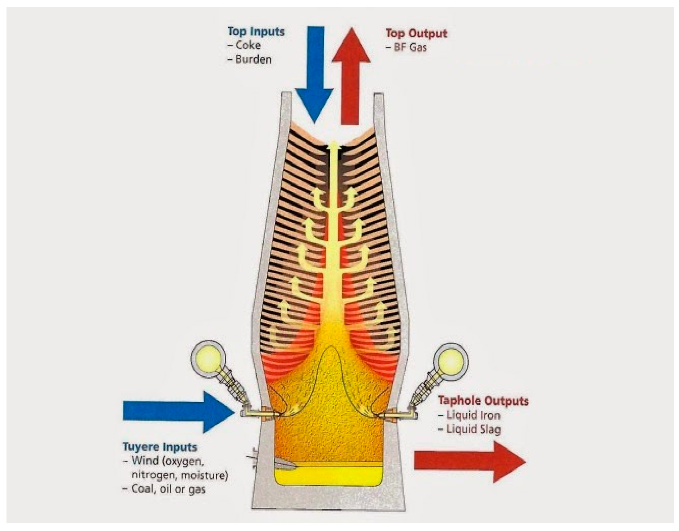 Minerals 08 00561 g002 Minerals 08 00561 g002