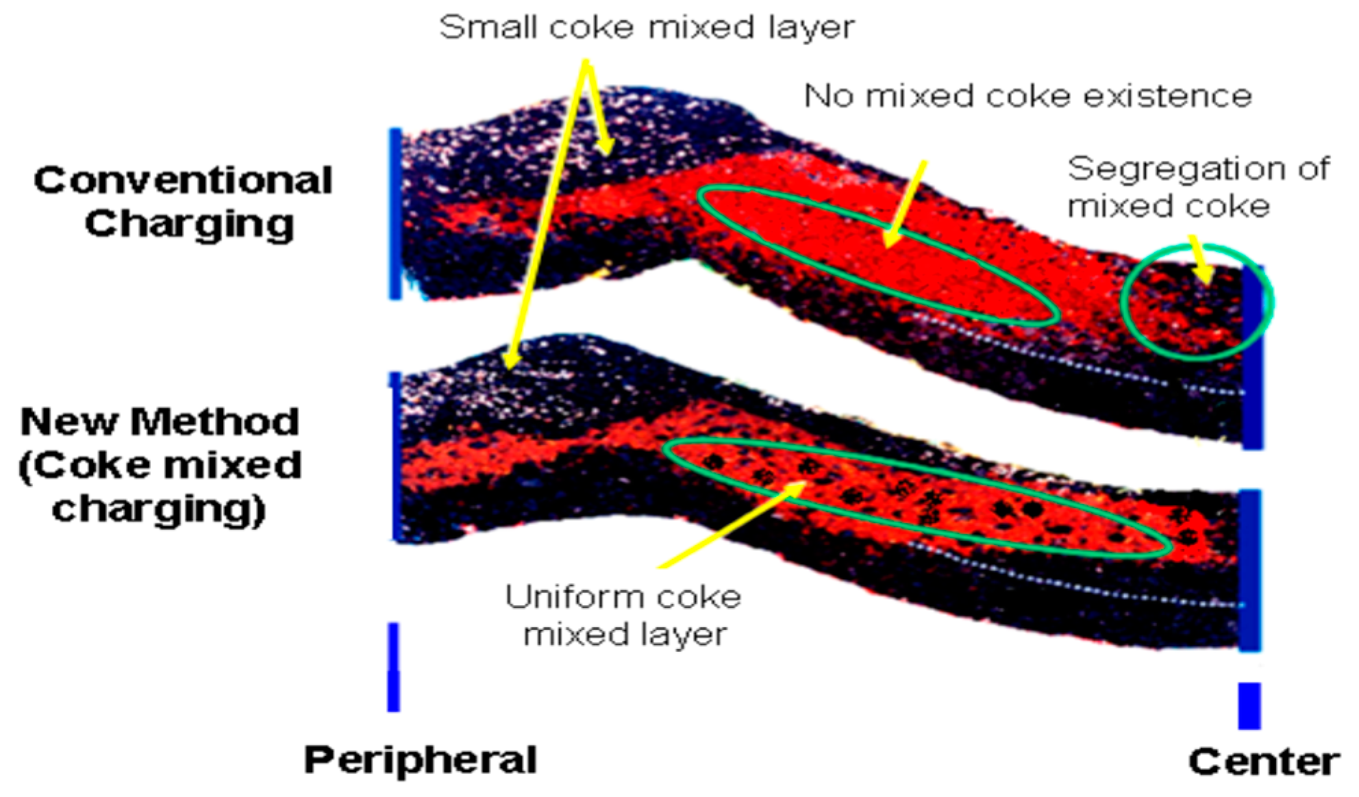 Minerals 08 00561 g003 Minerals 08 00561 g003