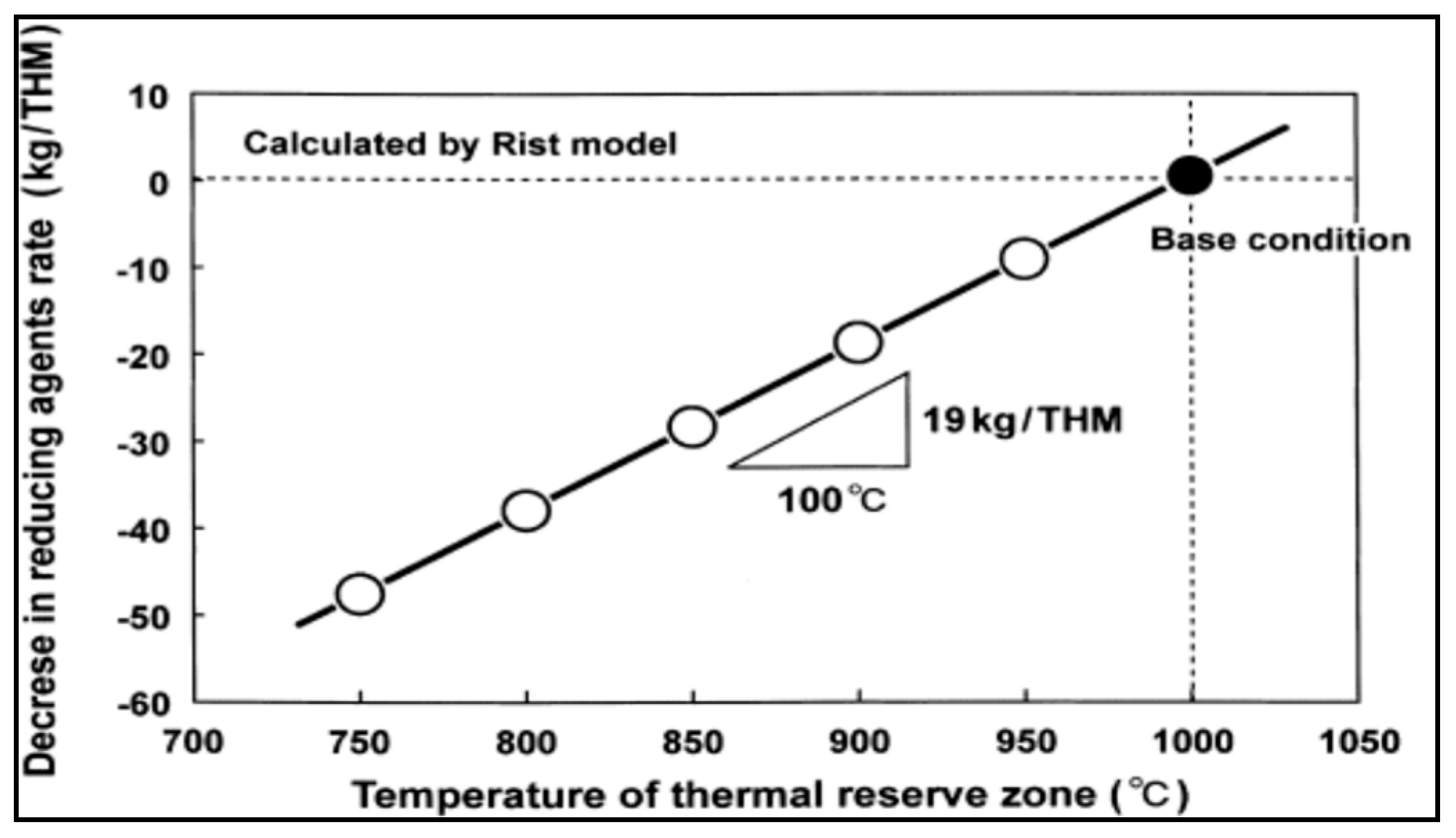 Minerals 08 00561 g004 Minerals 08 00561 g004