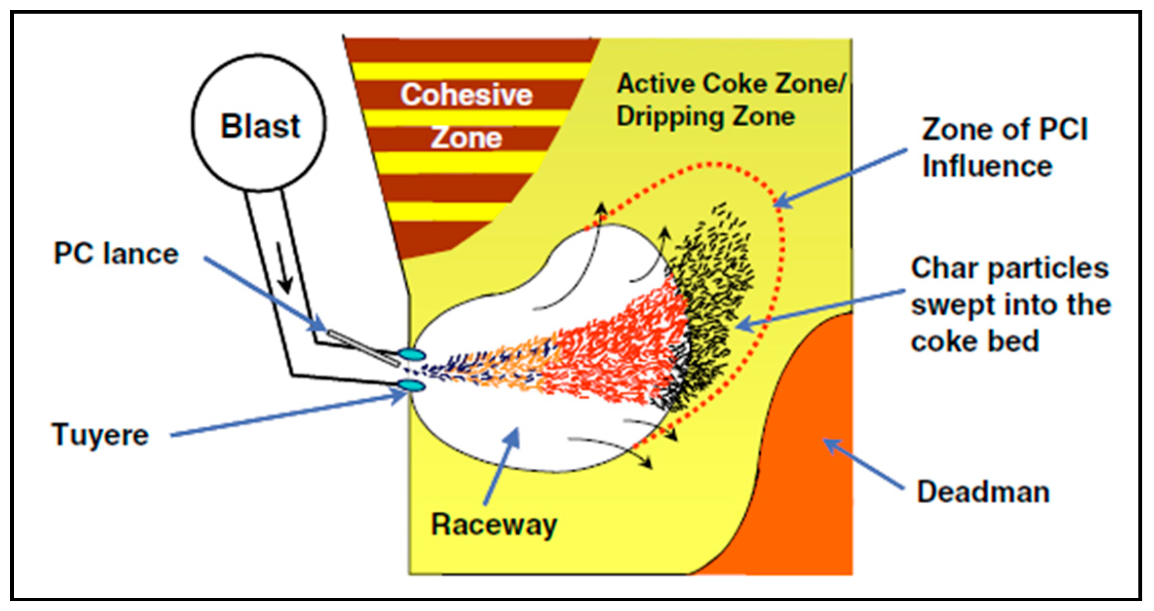 Minerals 08 00561 g006 Minerals 08 00561 g006