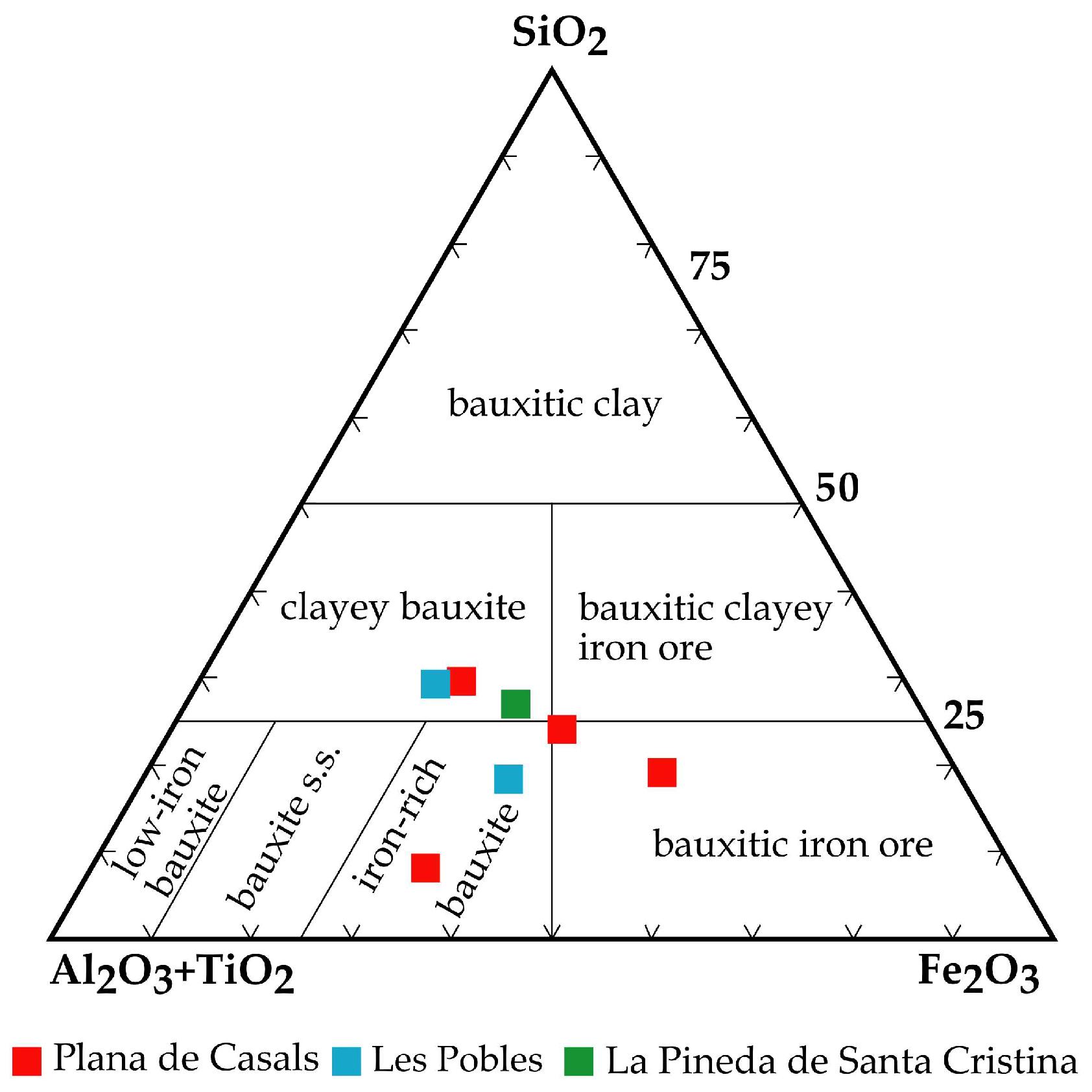 Minerals 08 00562 g005 Minerals 08 00562 g005