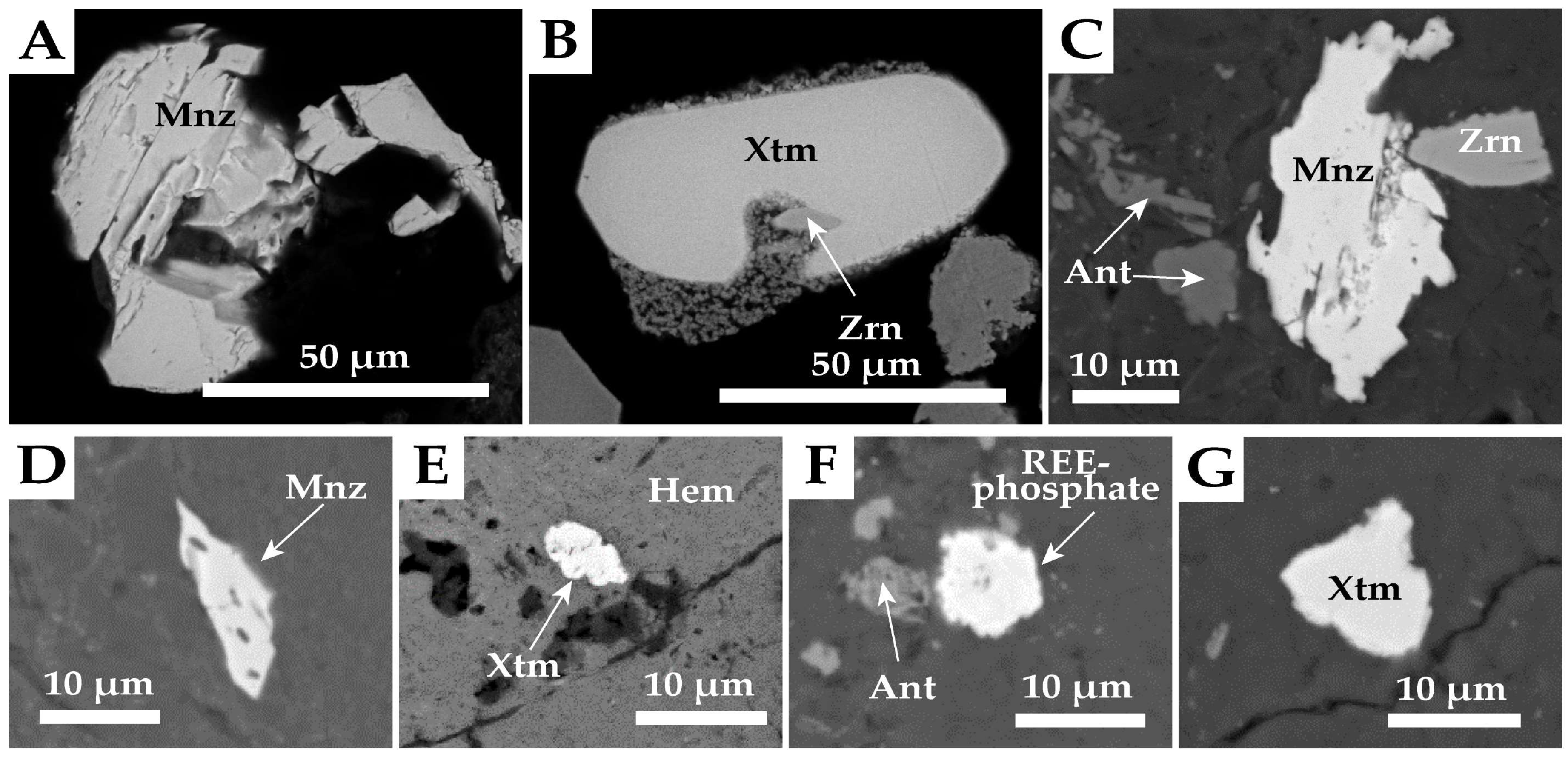 Minerals 08 00562 g008 Minerals 08 00562 g008