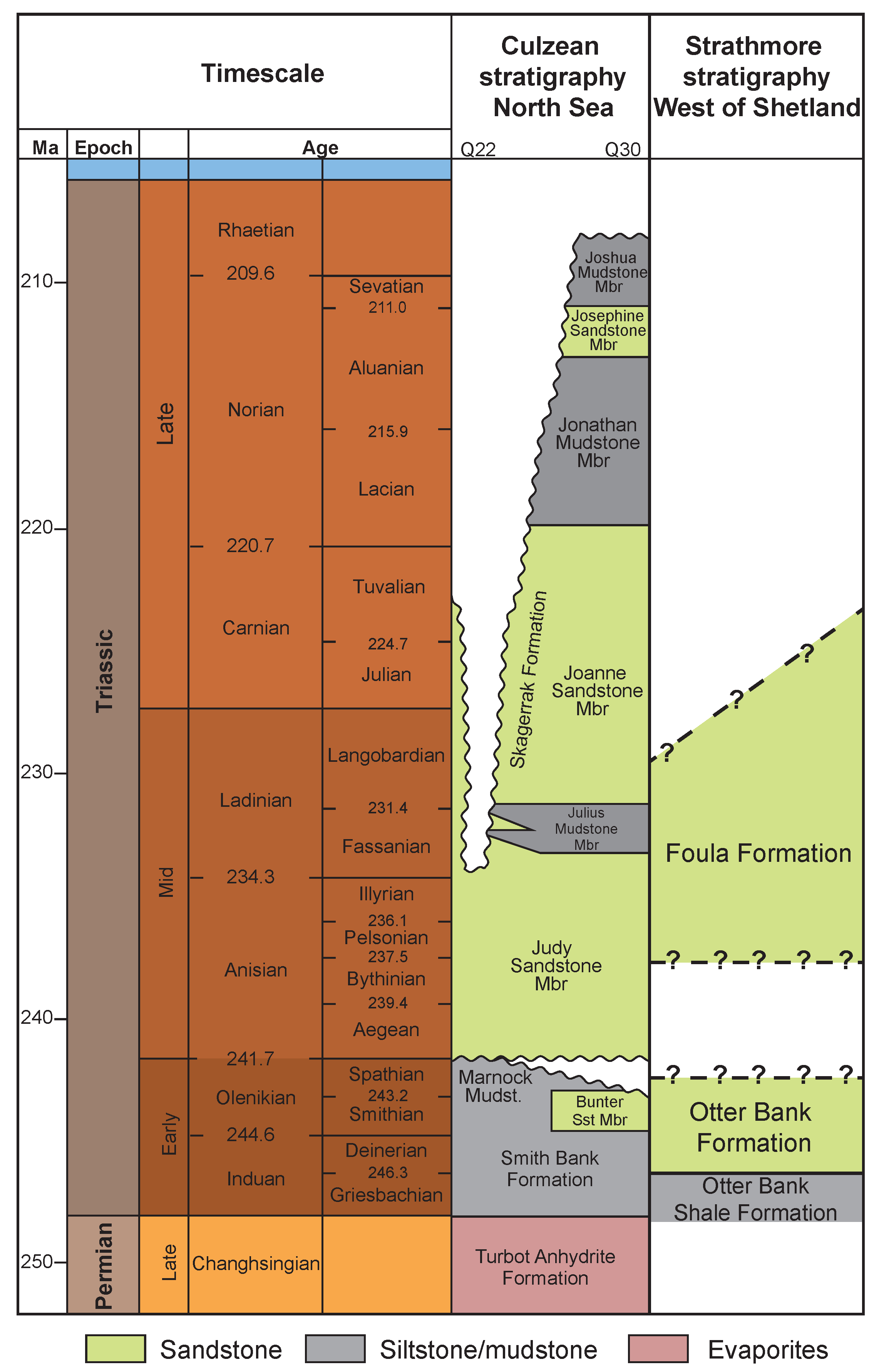 Minerals 08 00564 g002
