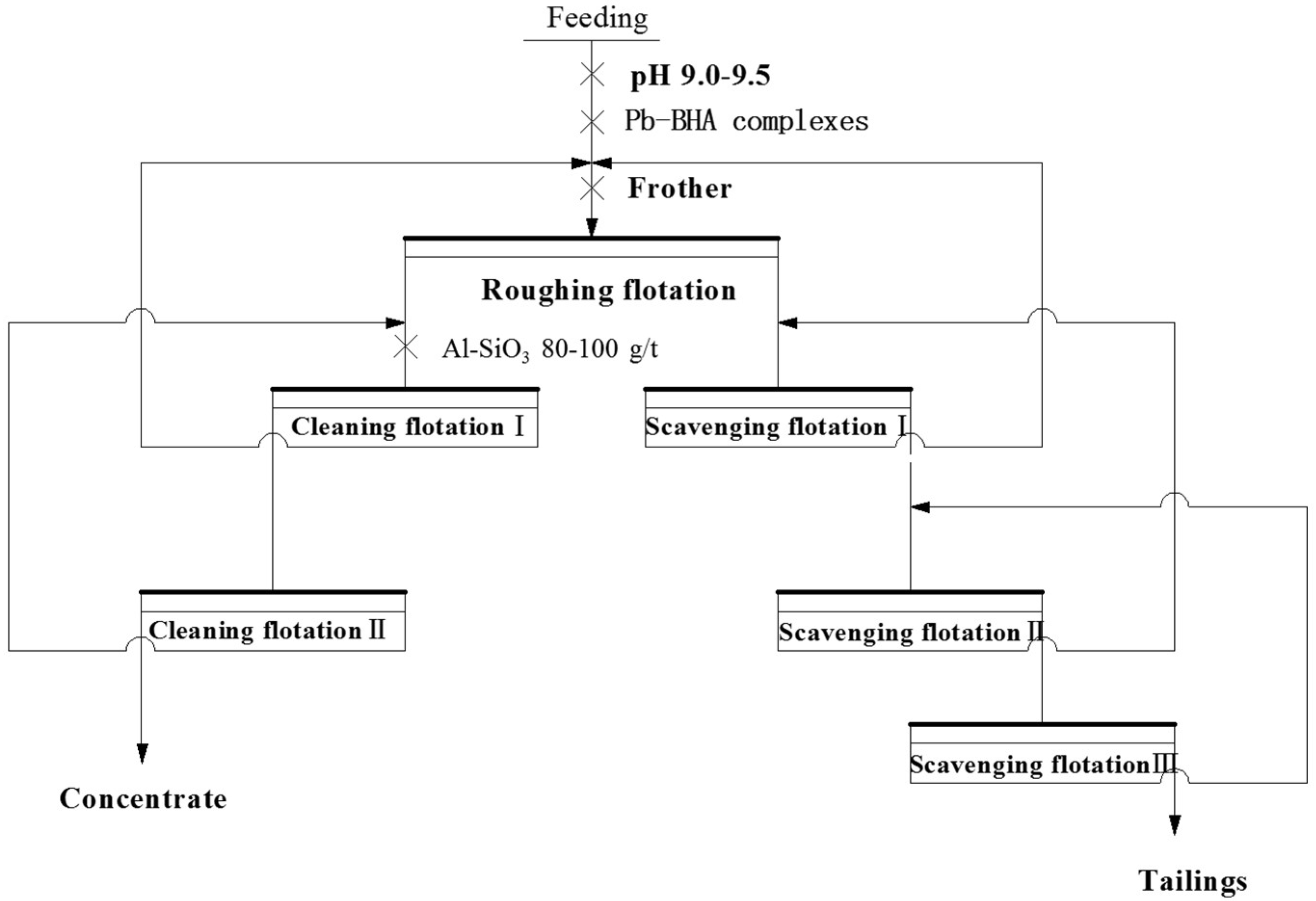 Minerals 08 00566 g001 Minerals 08 00566 g001