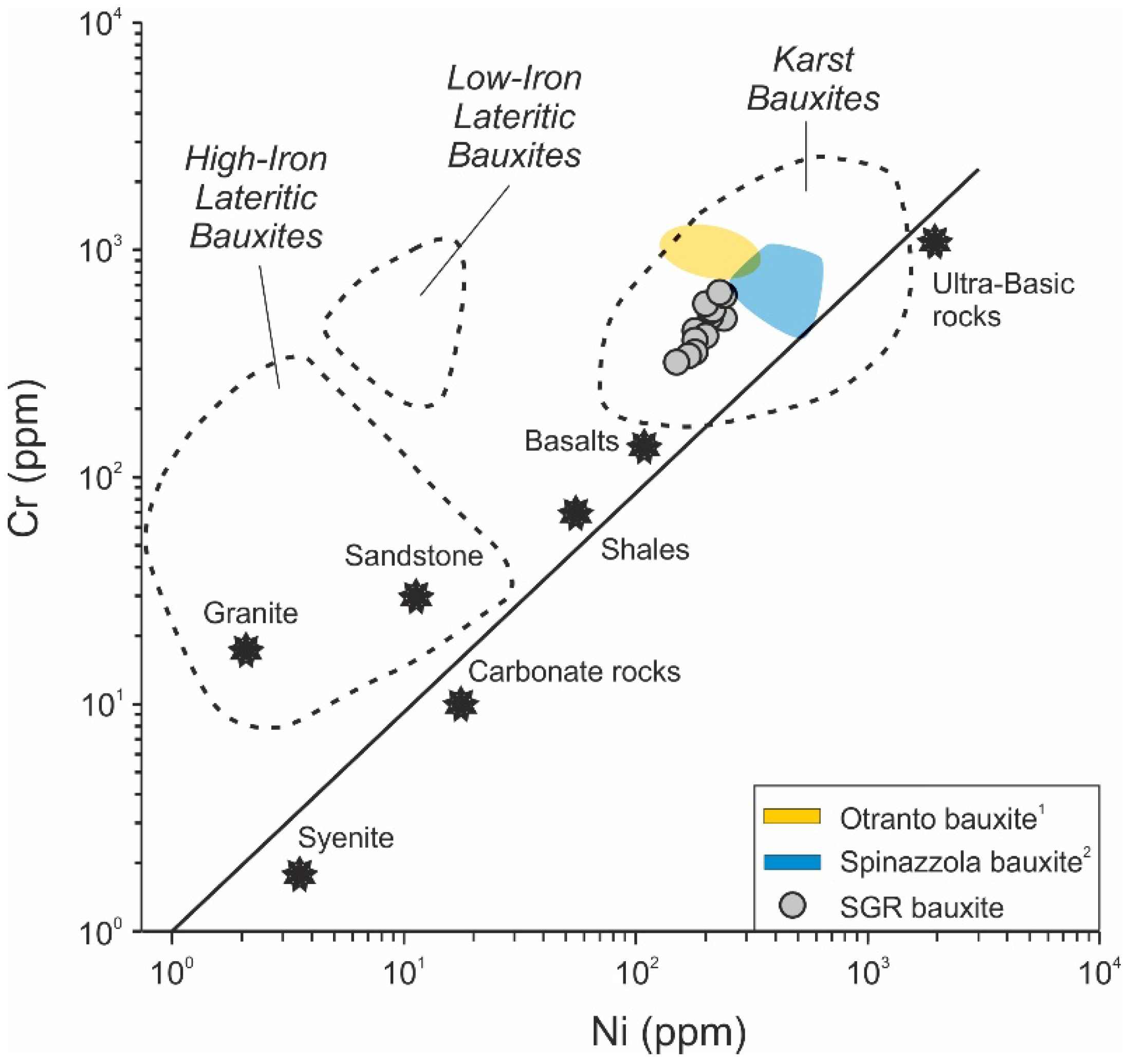 Minerals 08 00567 g009