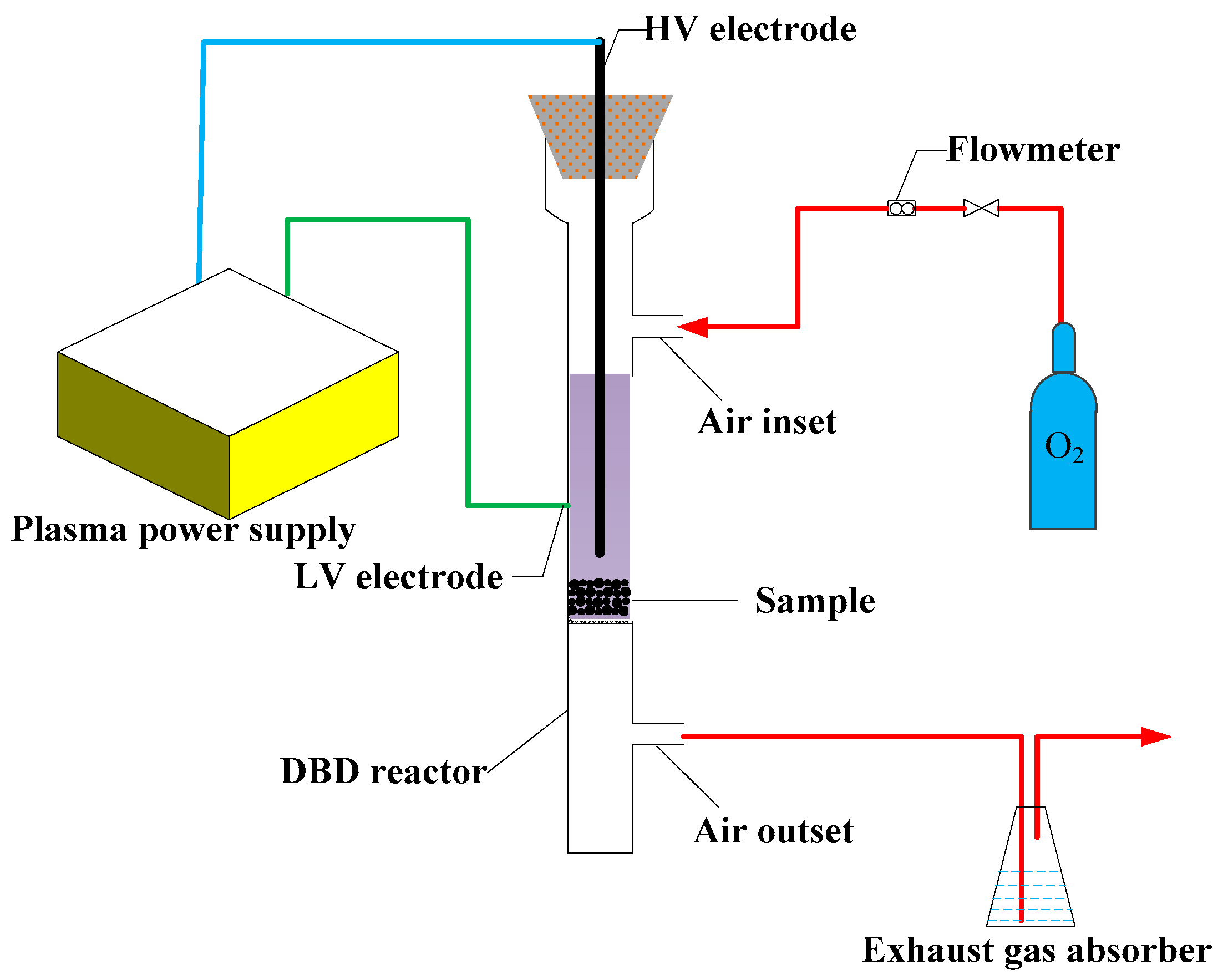 Minerals 08 00568 g001 550