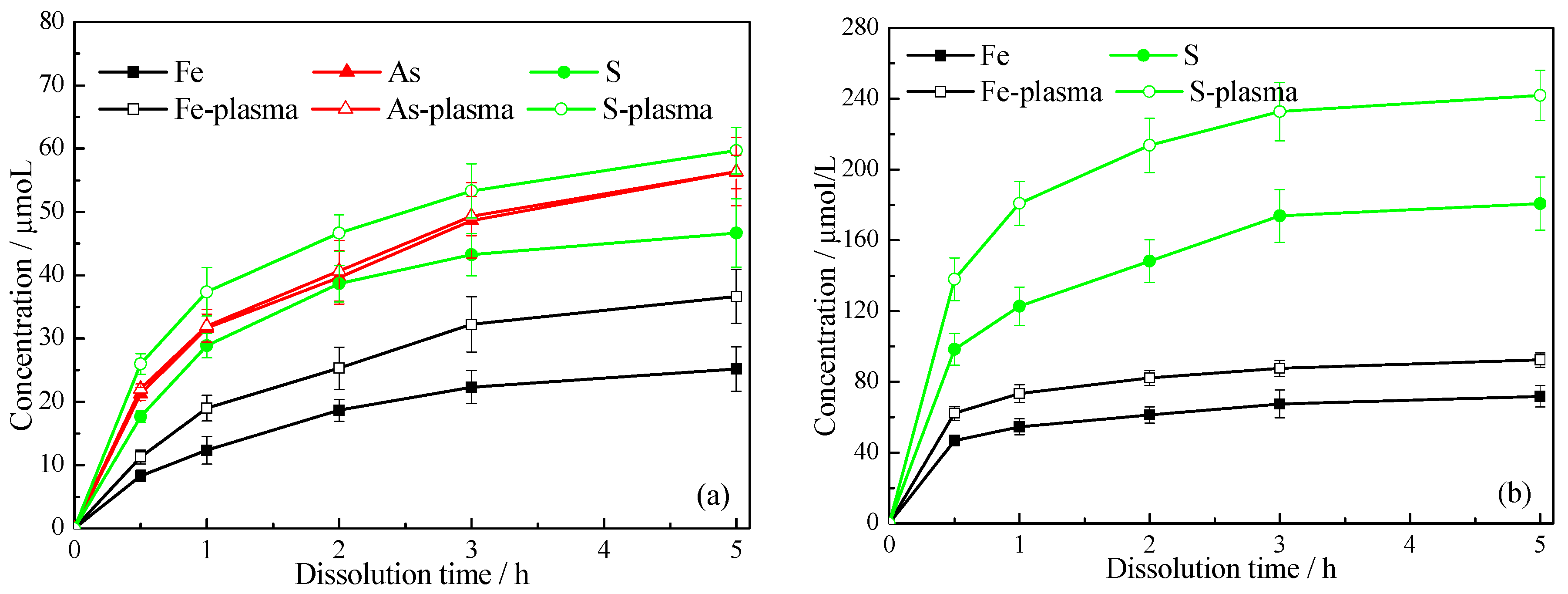 Minerals 08 00568 g006 550