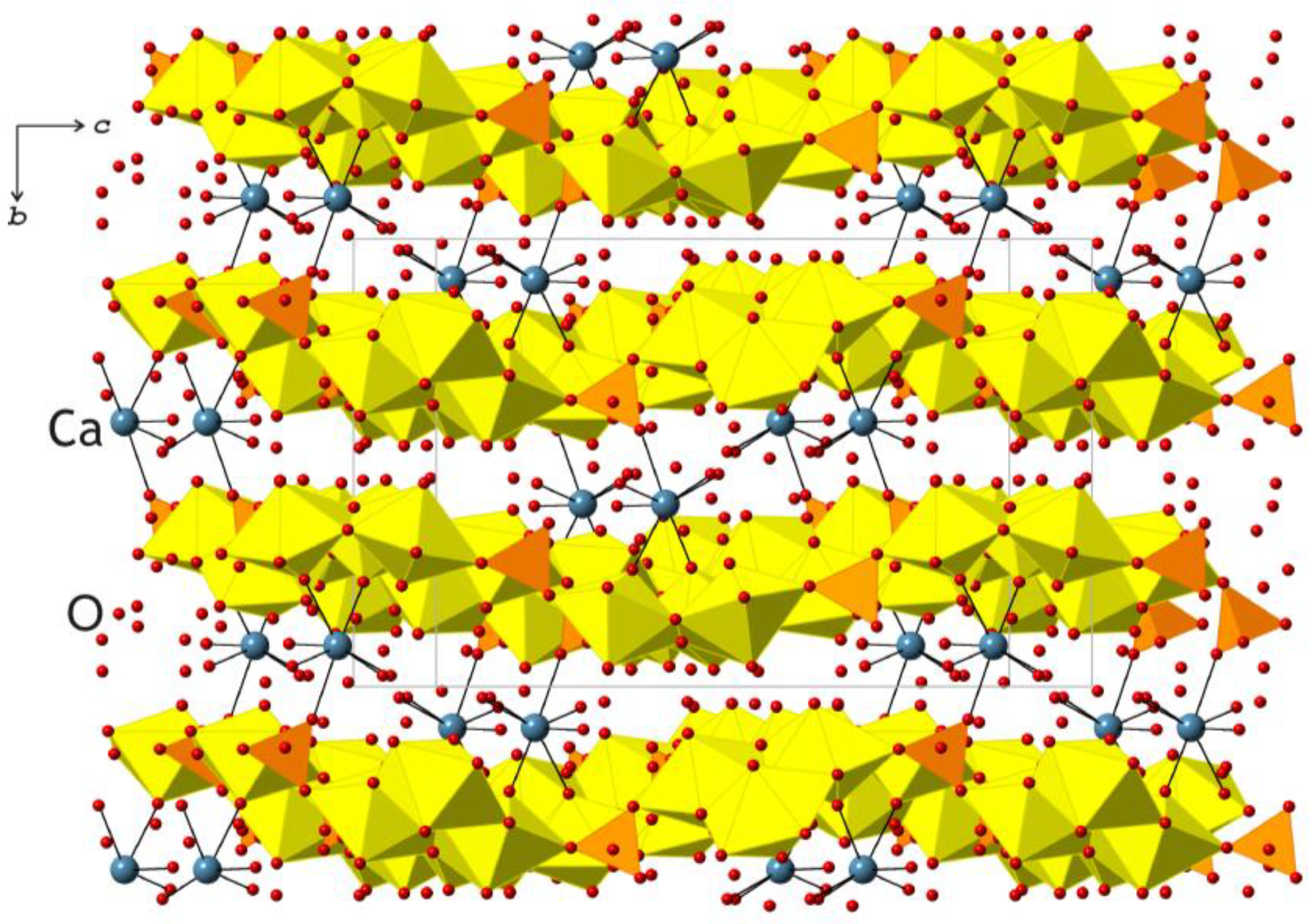 Minerals 08 00569 g002