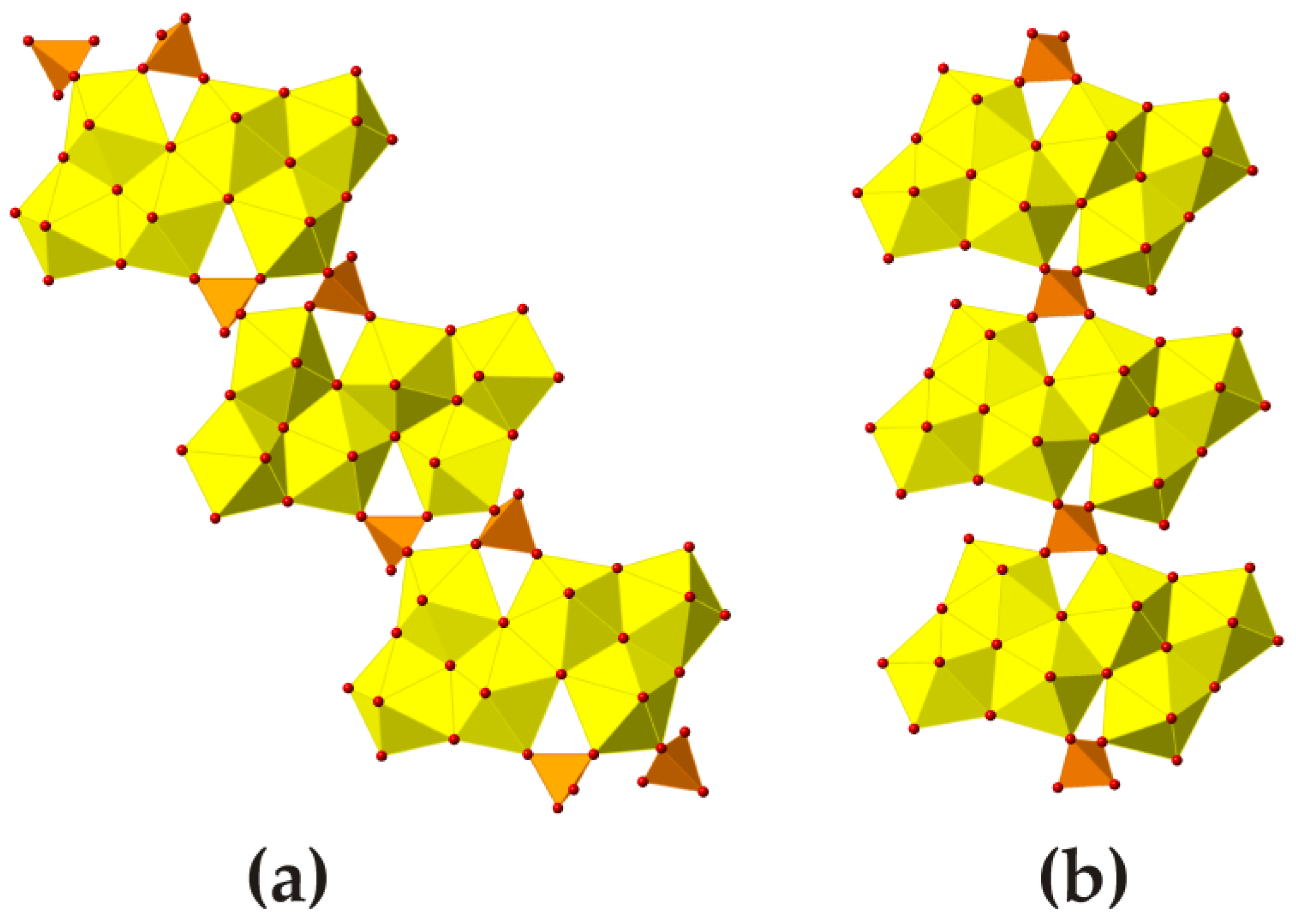 Minerals 08 00569 g005