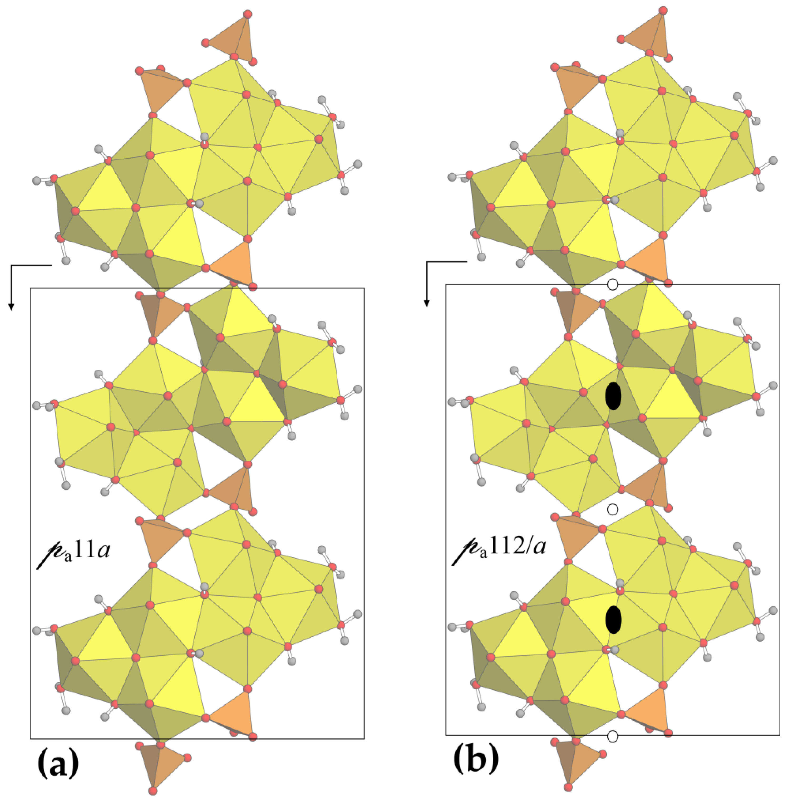 Minerals 08 00569 g006