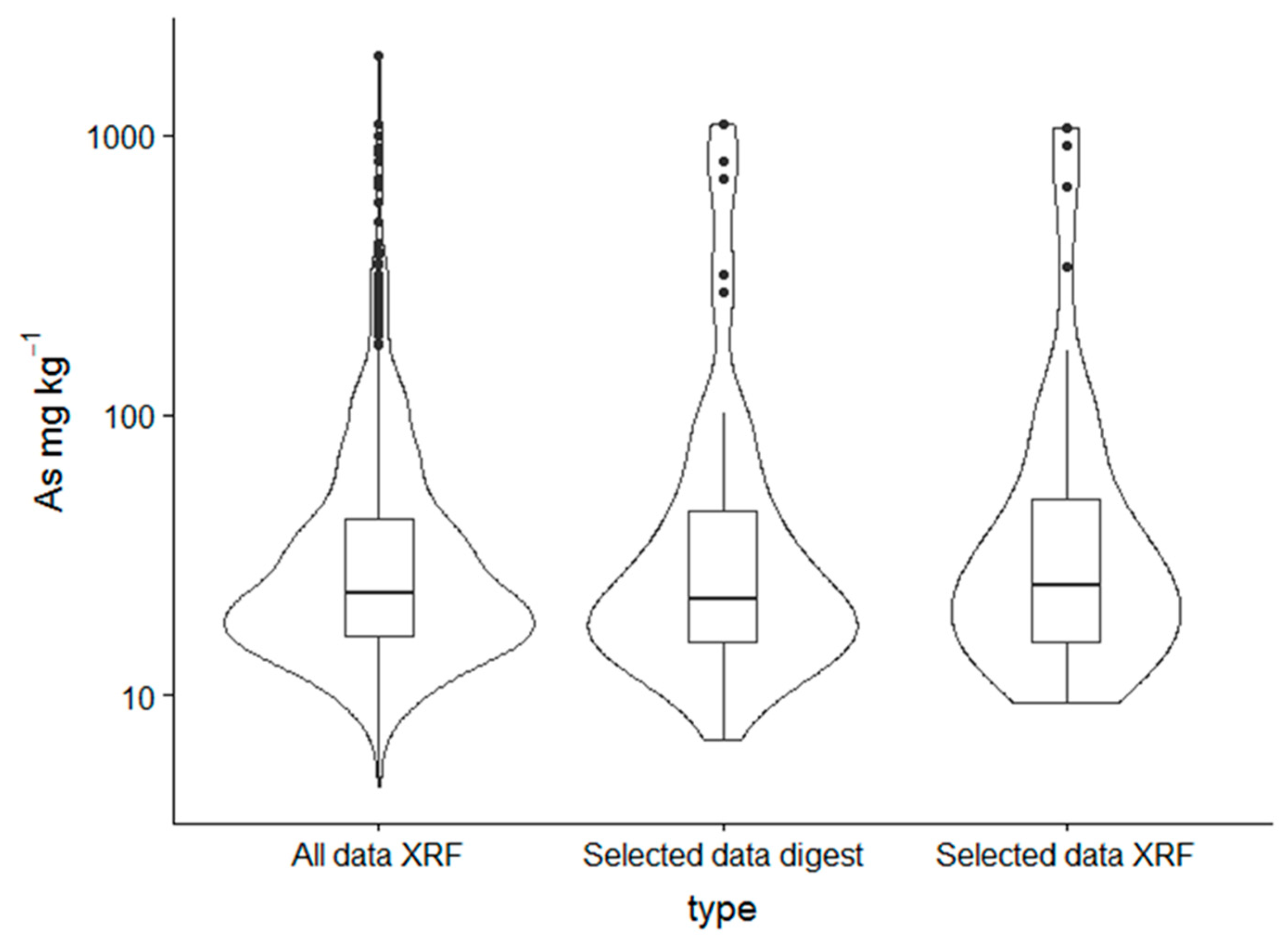 Minerals 08 00570 g005 Minerals 08 00570 g005