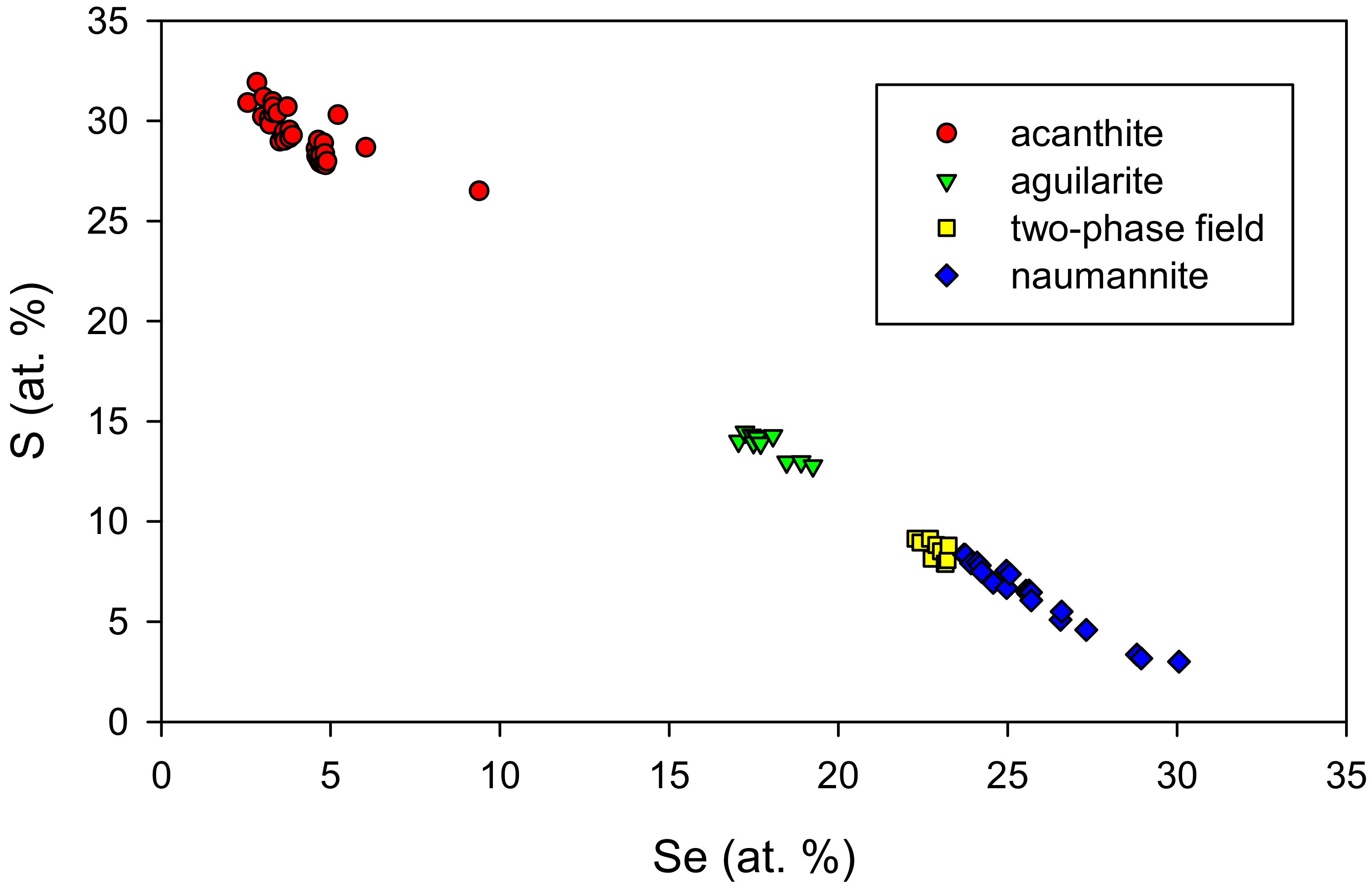 Minerals 08 00572 g004