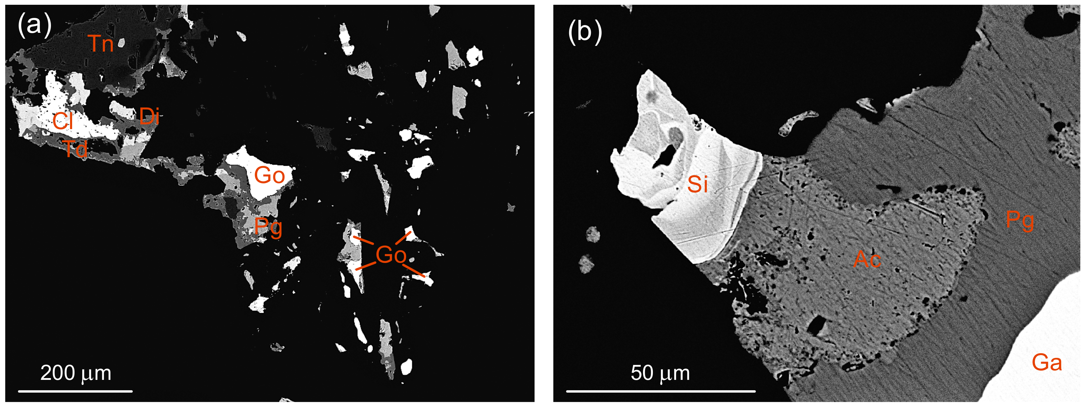 Minerals 08 00572 g005
