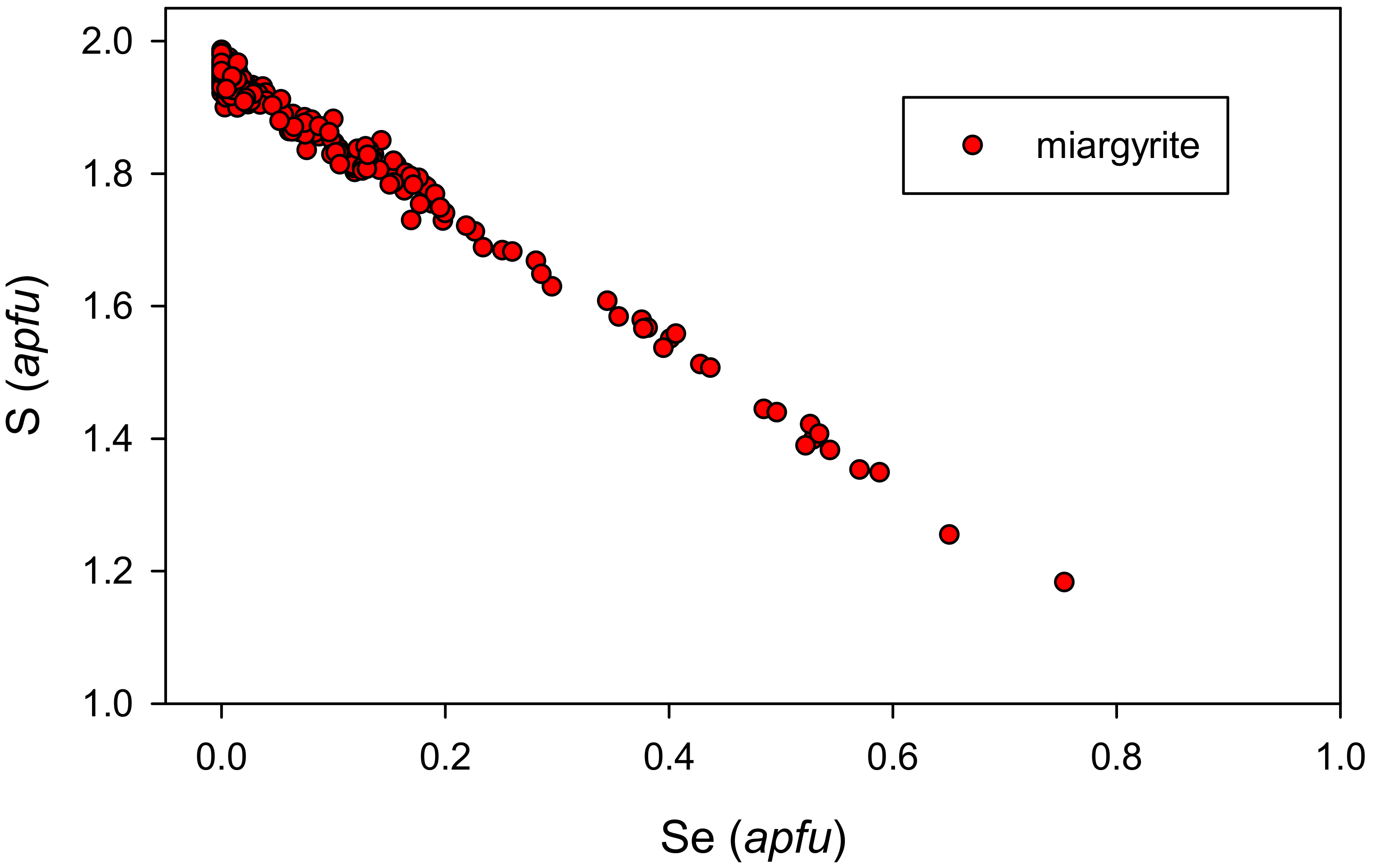 Minerals 08 00572 g008