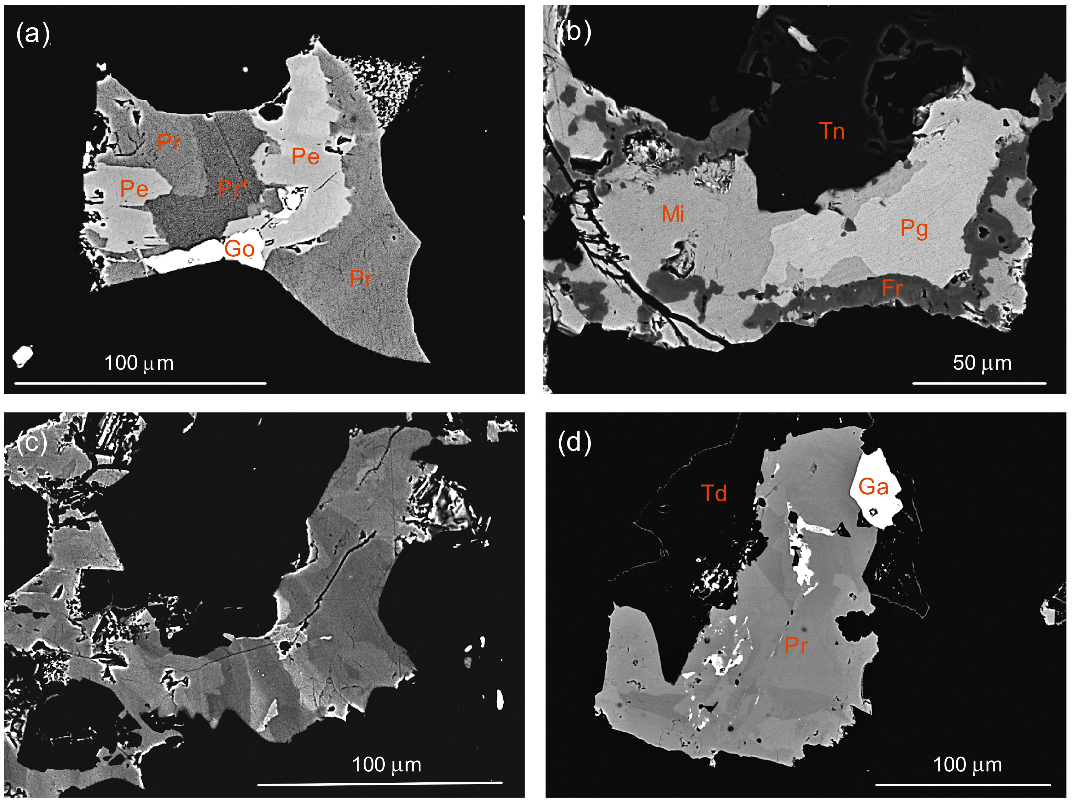 Minerals 08 00572 g010