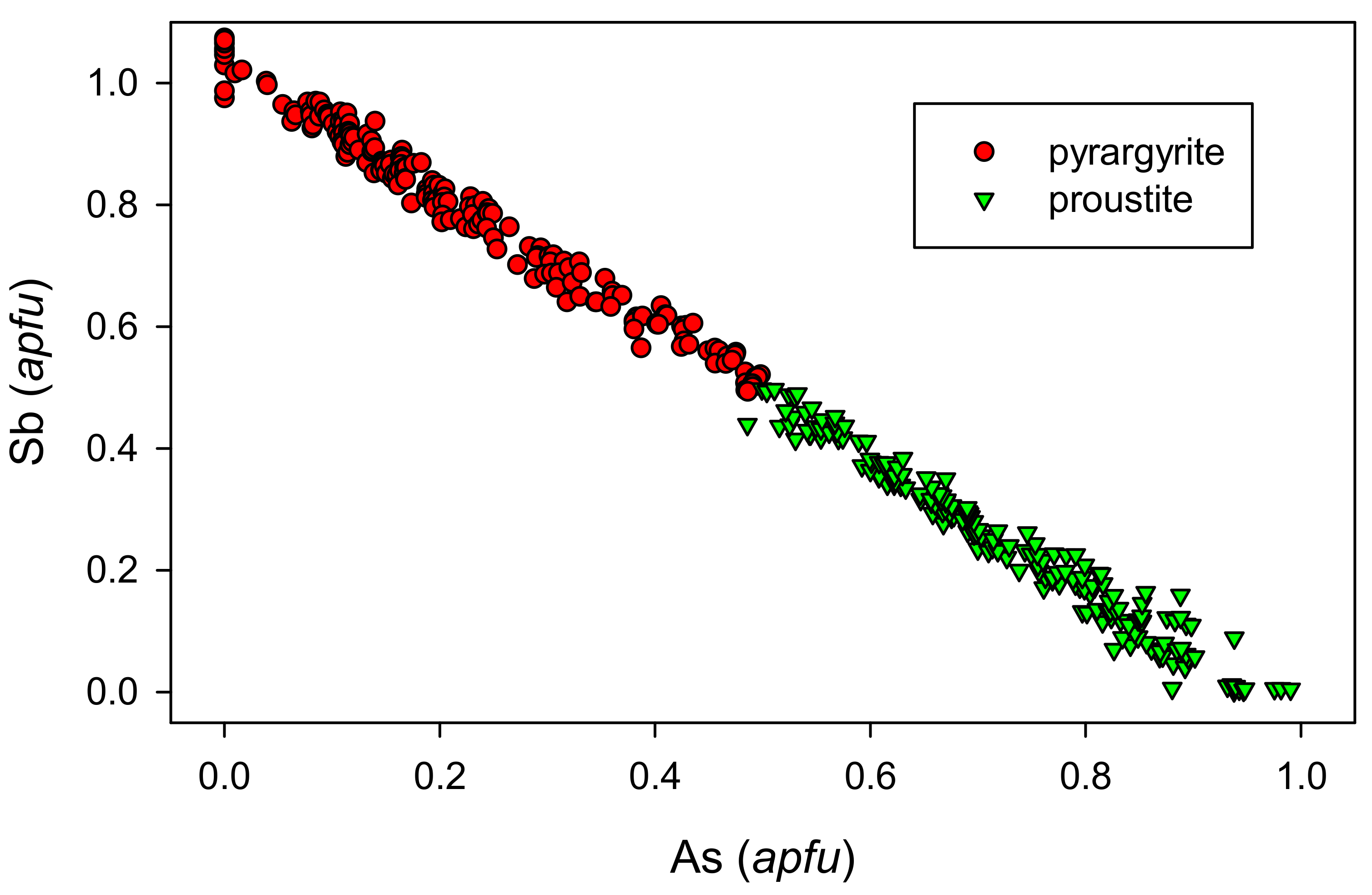 Minerals 08 00572 g011