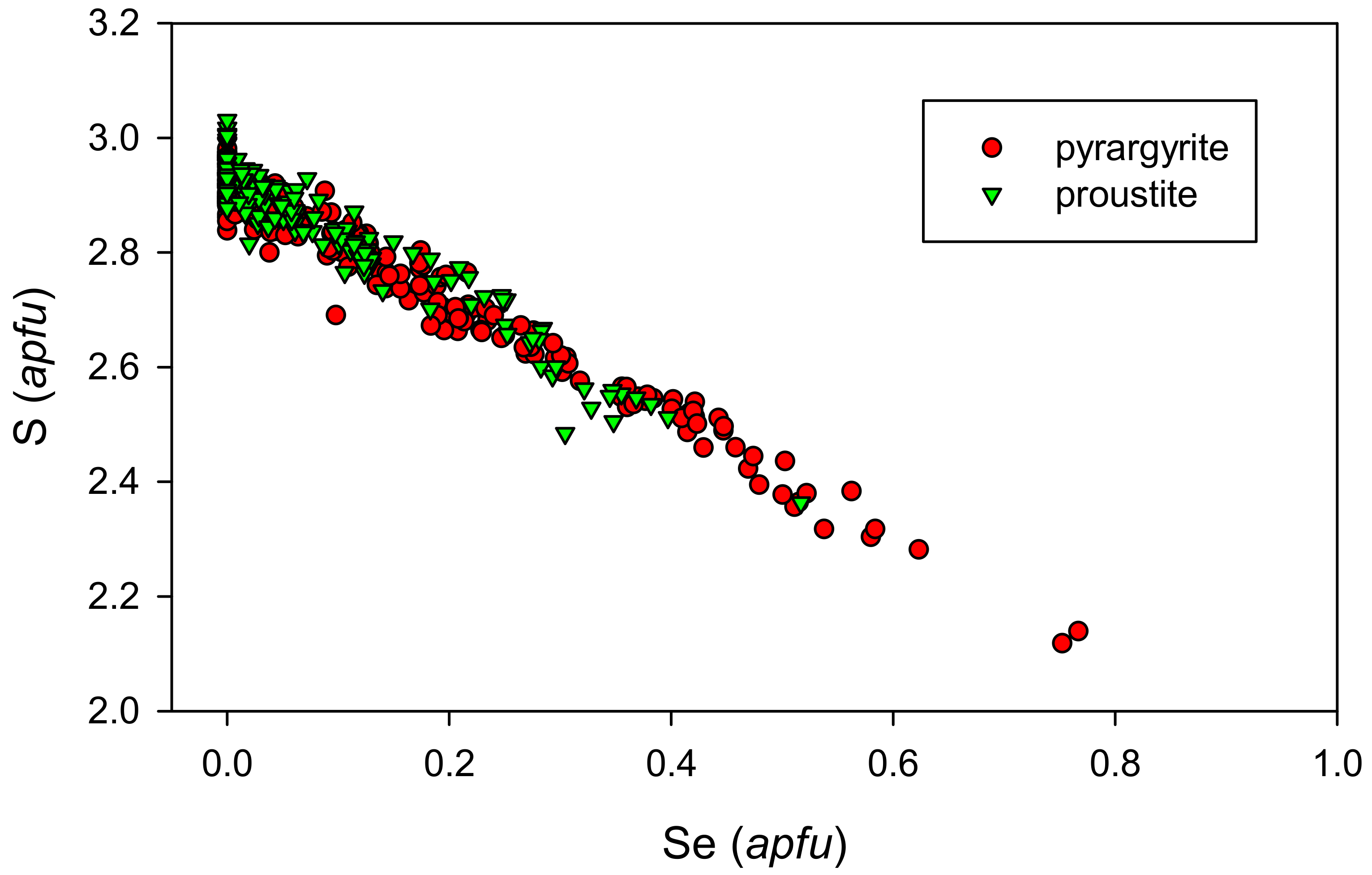 Minerals 08 00572 g012