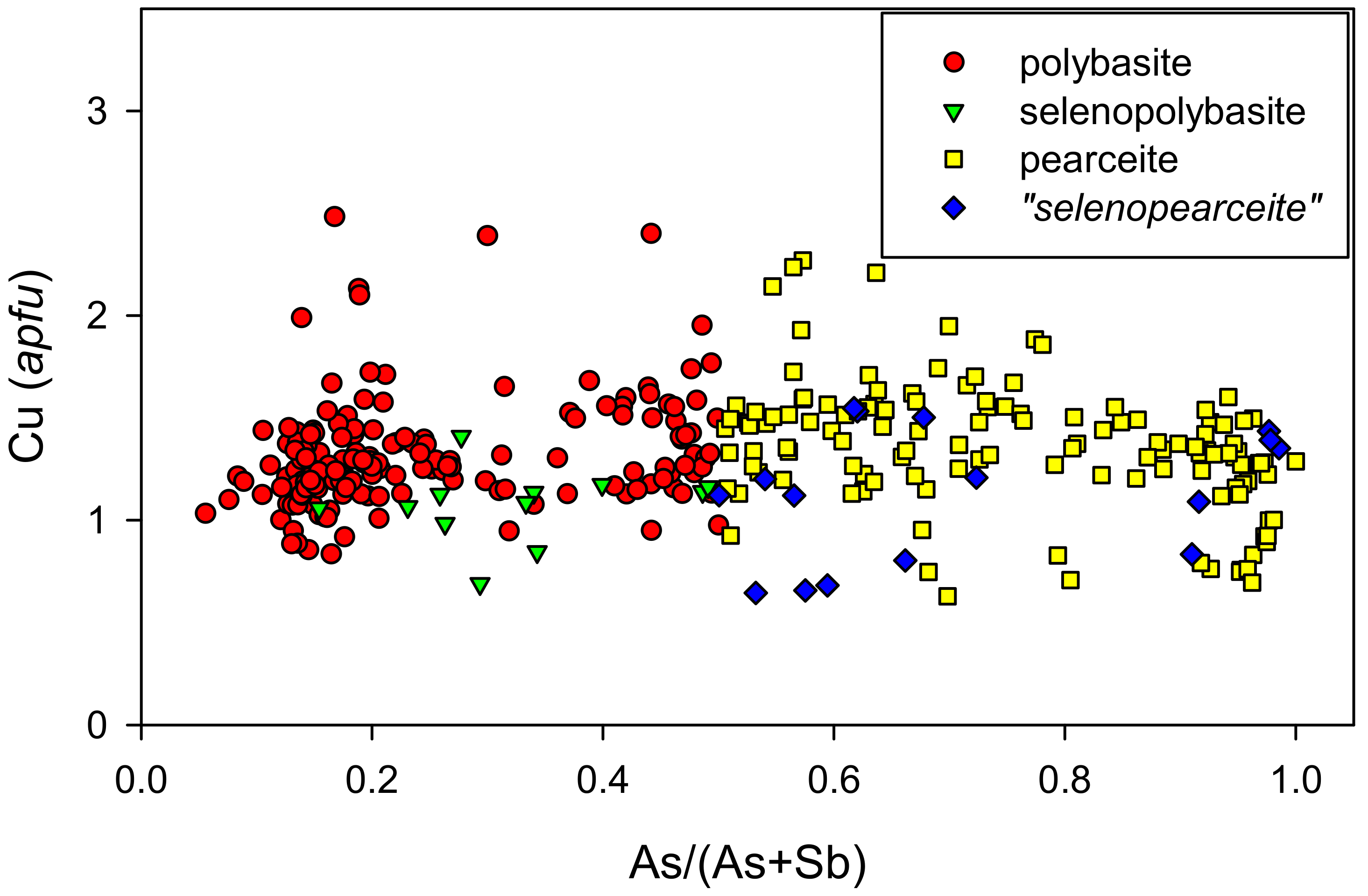 Minerals 08 00572 g018