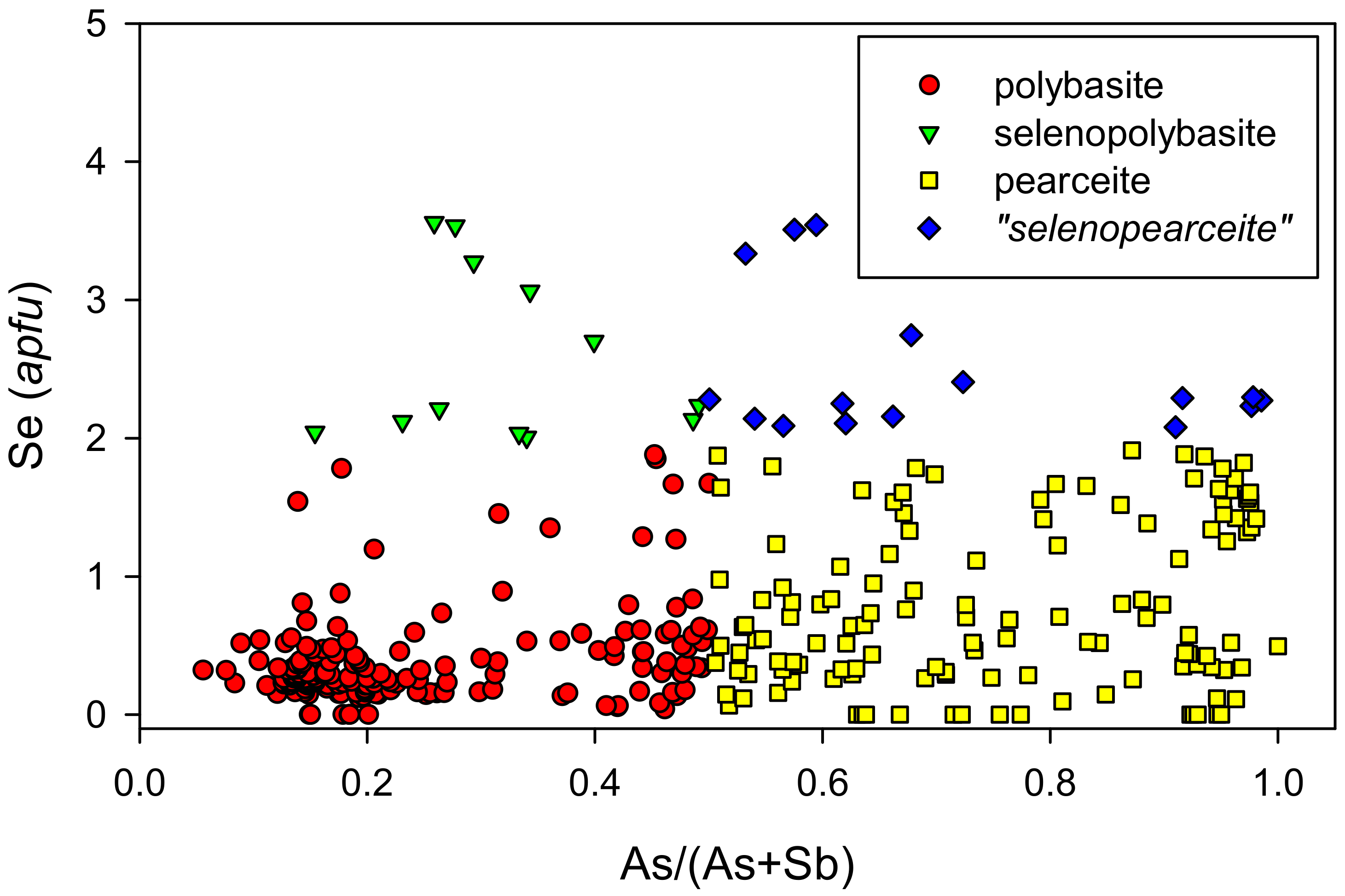 Minerals 08 00572 g019