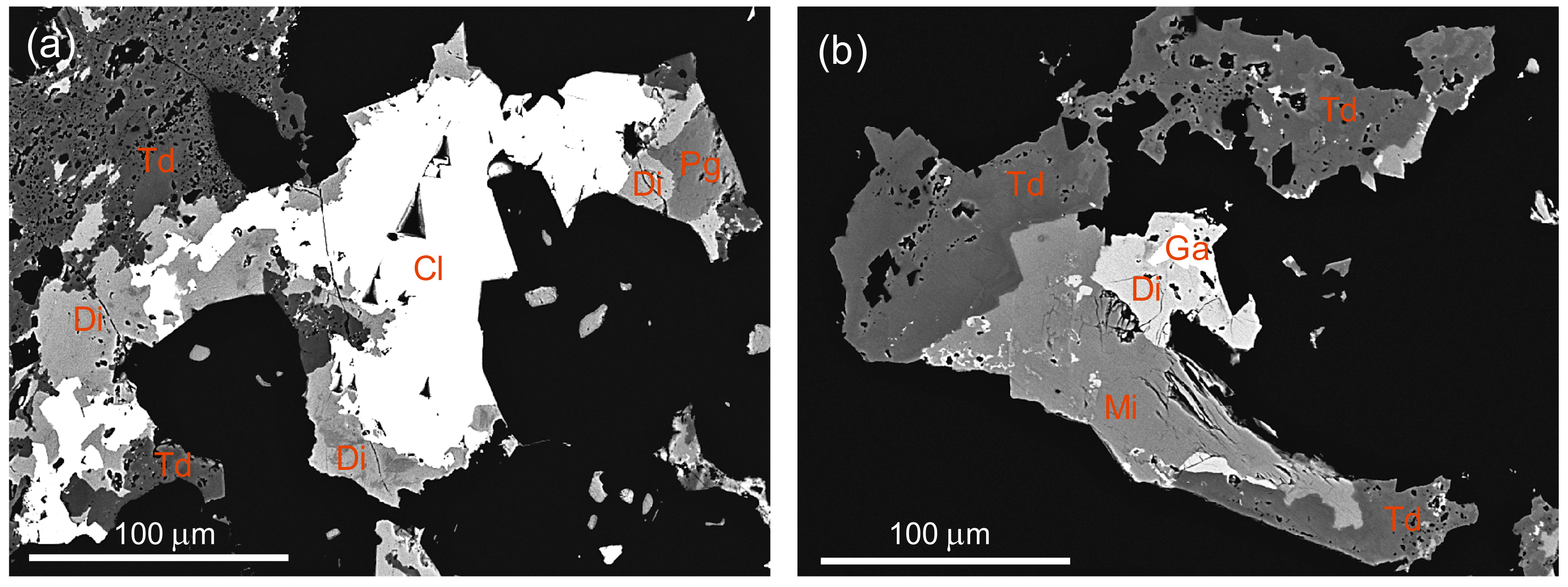 Minerals 08 00572 g020
