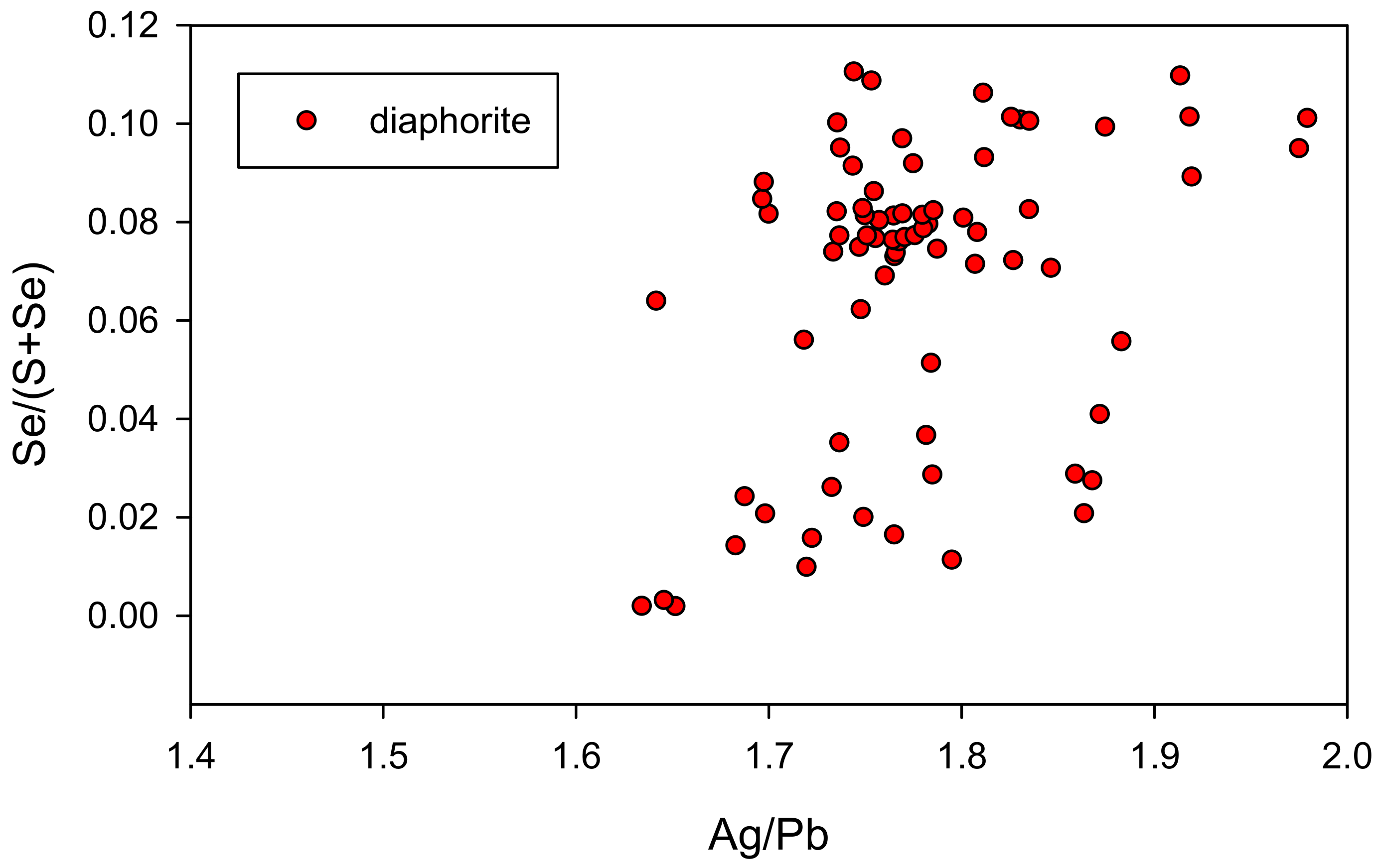 Minerals 08 00572 g021